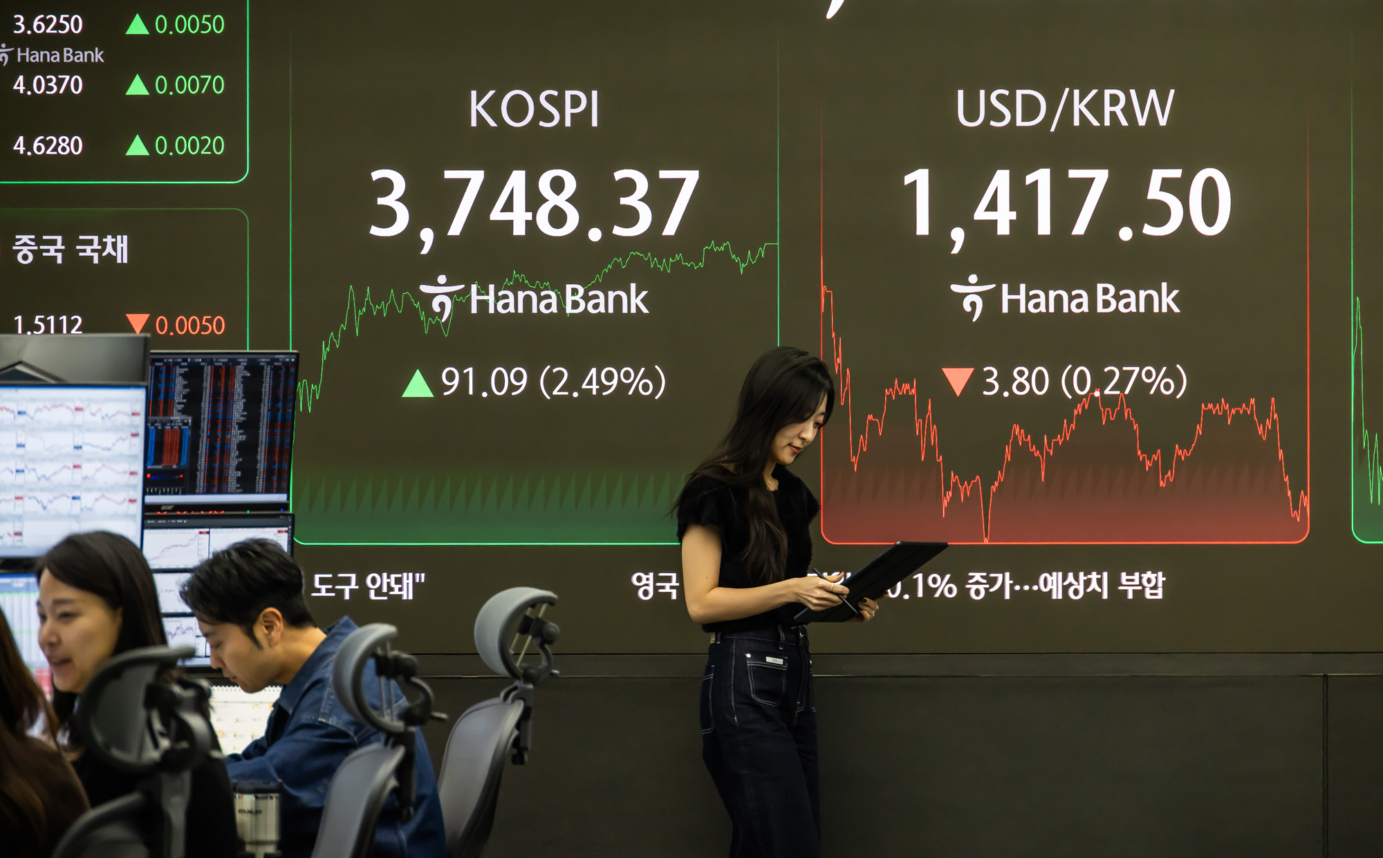 경제;금융;주식;주가;코스피;코스피종가;코스피최고치;코스피신고가;하나은행딜링룸;국장;코스피3700선돌파