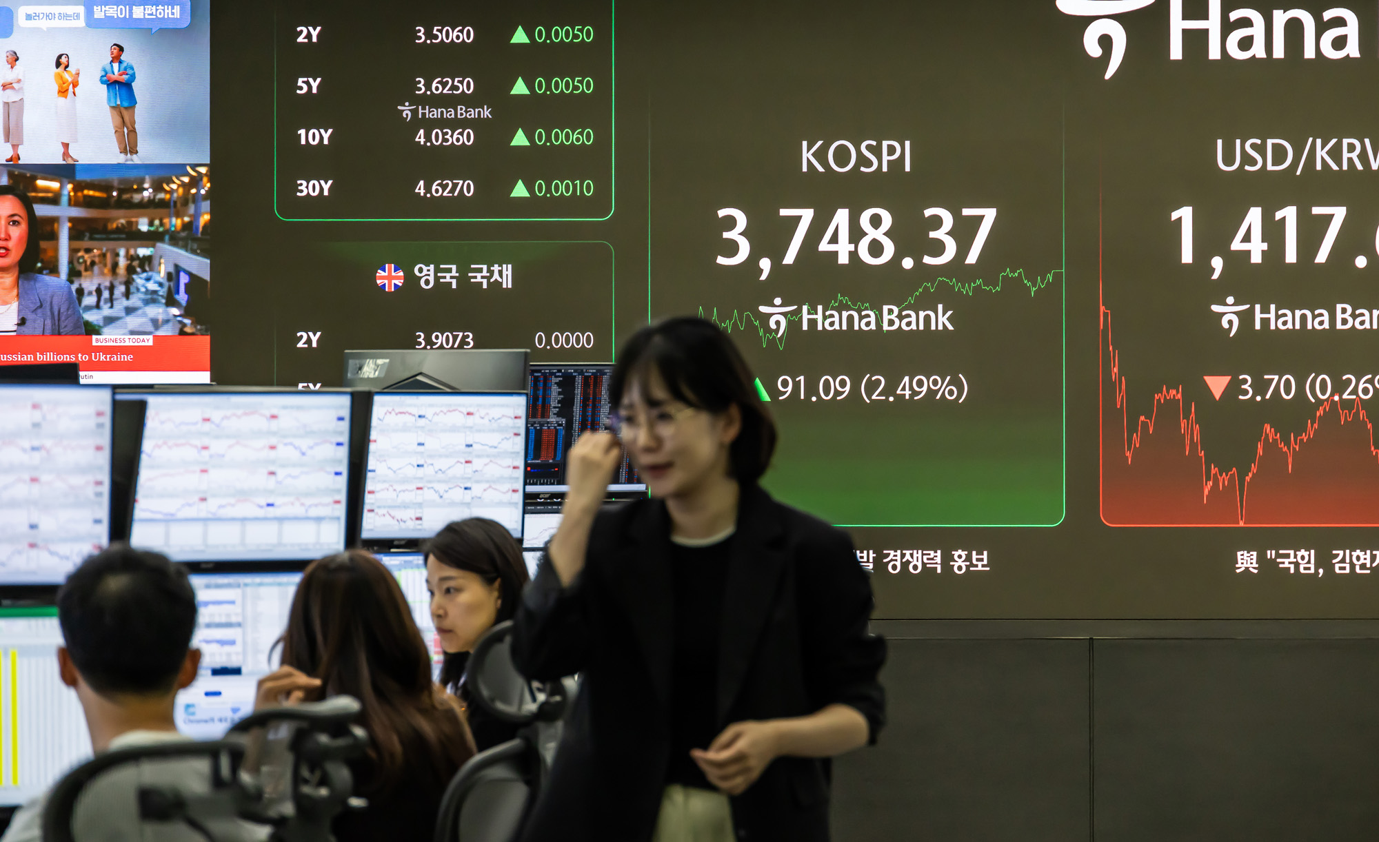 경제;금융;주식;주가;코스피;코스피종가;코스피최고치;코스피신고가;하나은행딜링룸;국장;코스피3700선돌파