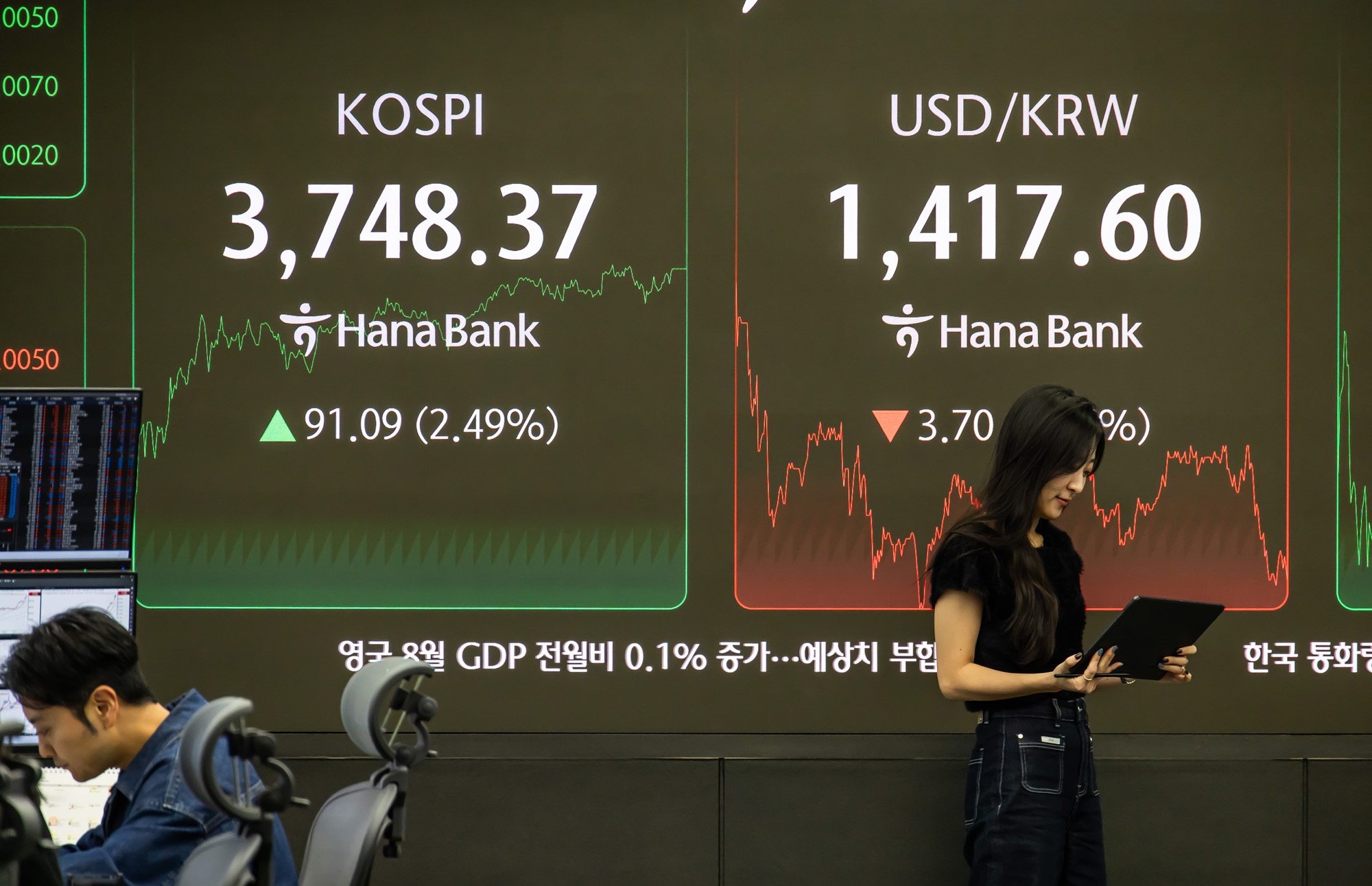 경제;금융;주식;주가;코스피;코스피종가;코스피최고치;코스피신고가;하나은행딜링룸;국장;코스피3700선돌파