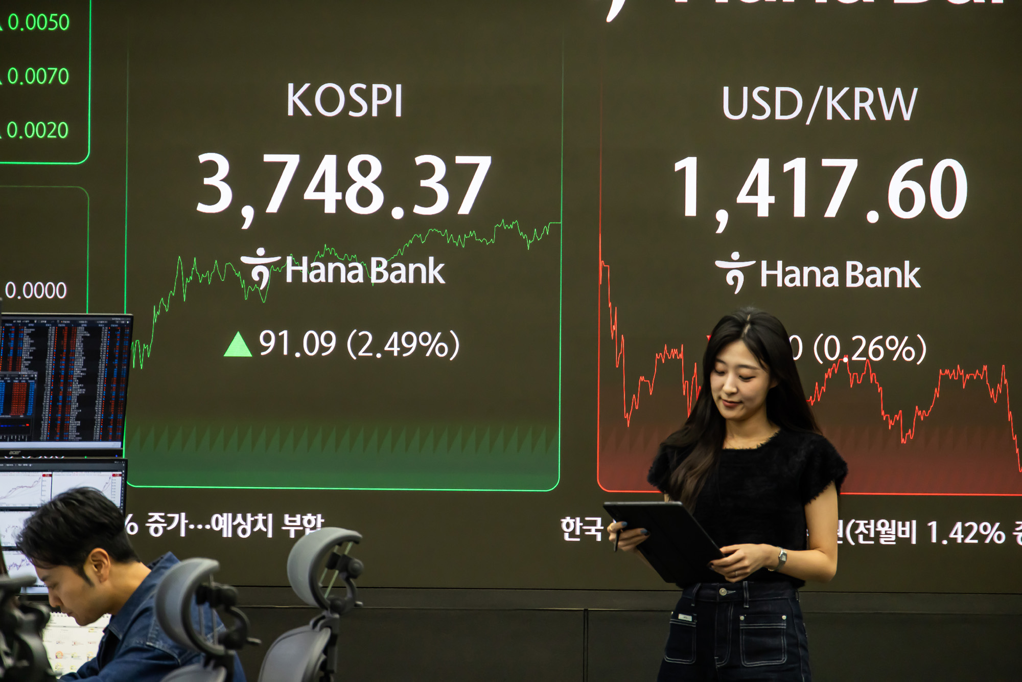 경제;금융;주식;주가;코스피;코스피종가;코스피최고치;코스피신고가;하나은행딜링룸;국장;코스피3700선돌파