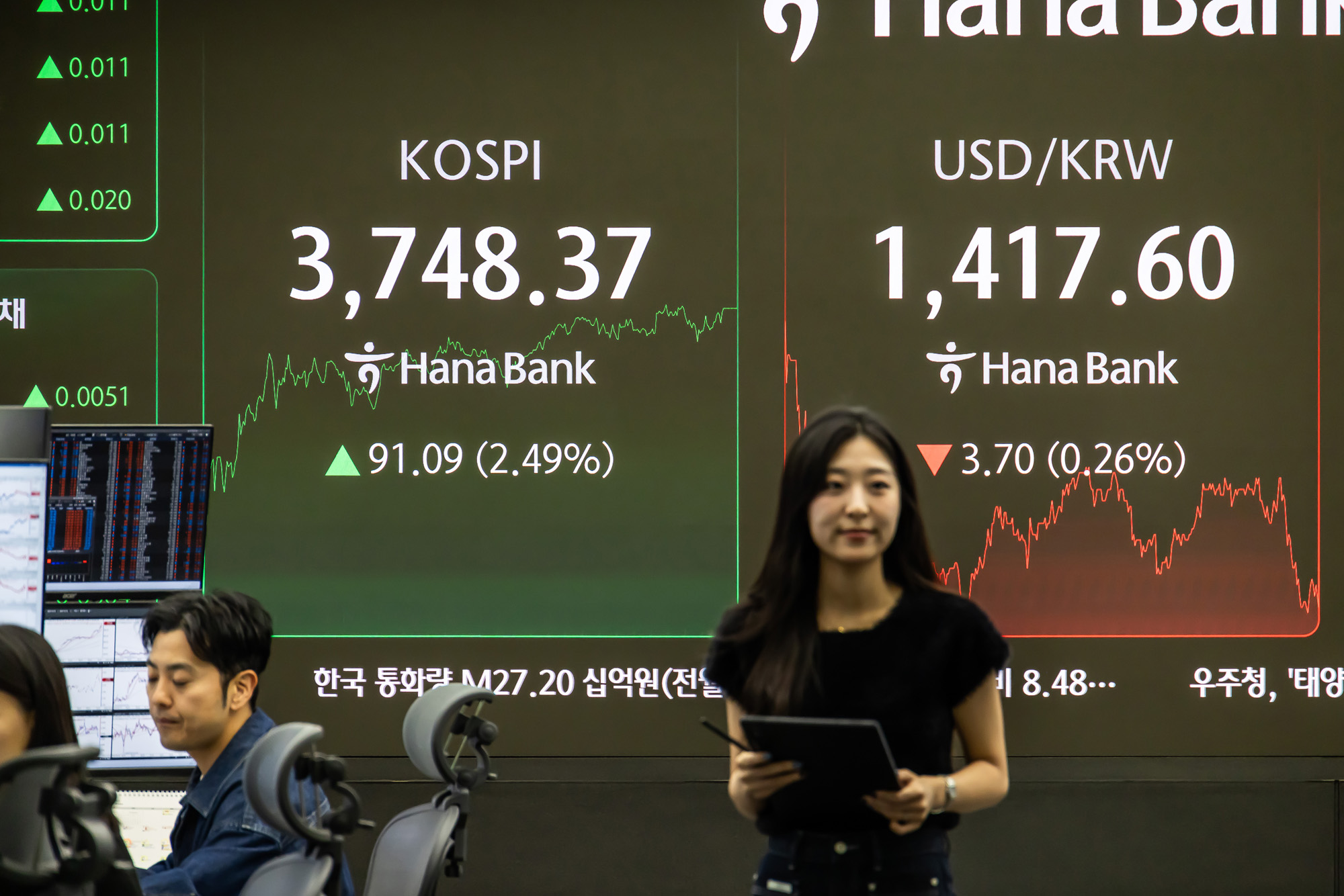 경제;금융;주식;주가;코스피;코스피종가;코스피최고치;코스피신고가;하나은행딜링룸;국장;코스피3700선돌파