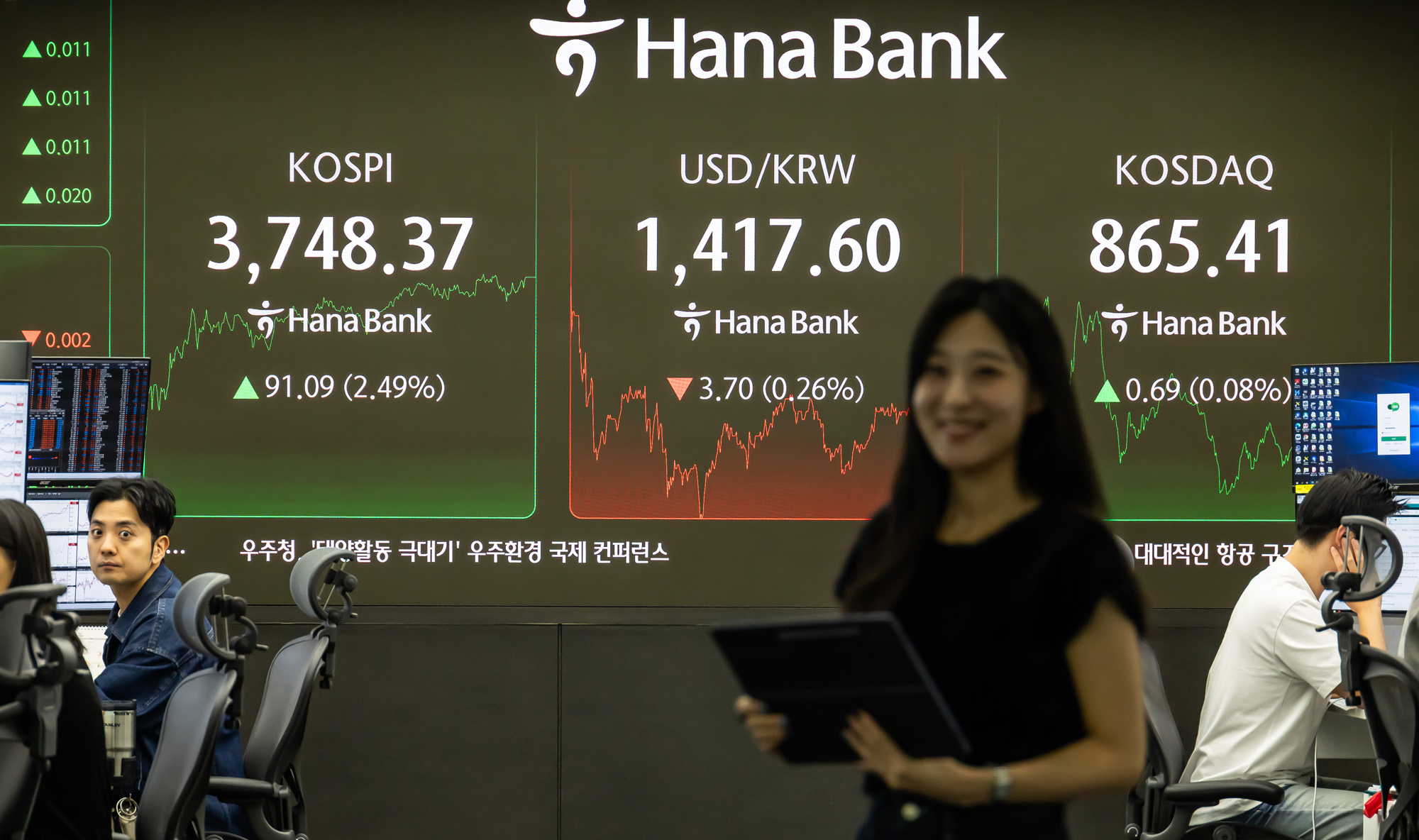 경제;금융;주식;주가;코스피;코스피종가;코스피최고치;코스피신고가;하나은행딜링룸;국장;코스피3700선돌파