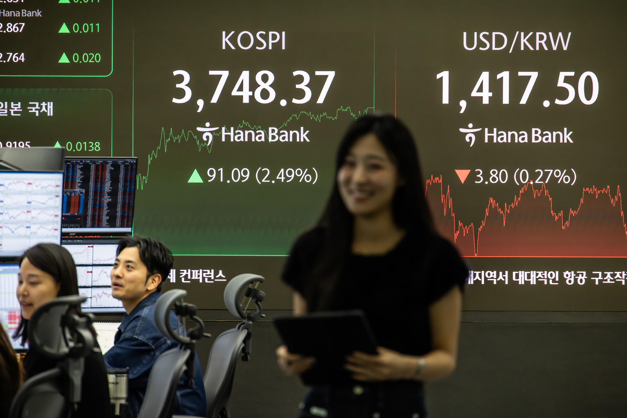 경제;금융;주식;주가;코스피;코스피종가;코스피최고치;코스피신고가;하나은행딜링룸;국장;코스피3700선돌파