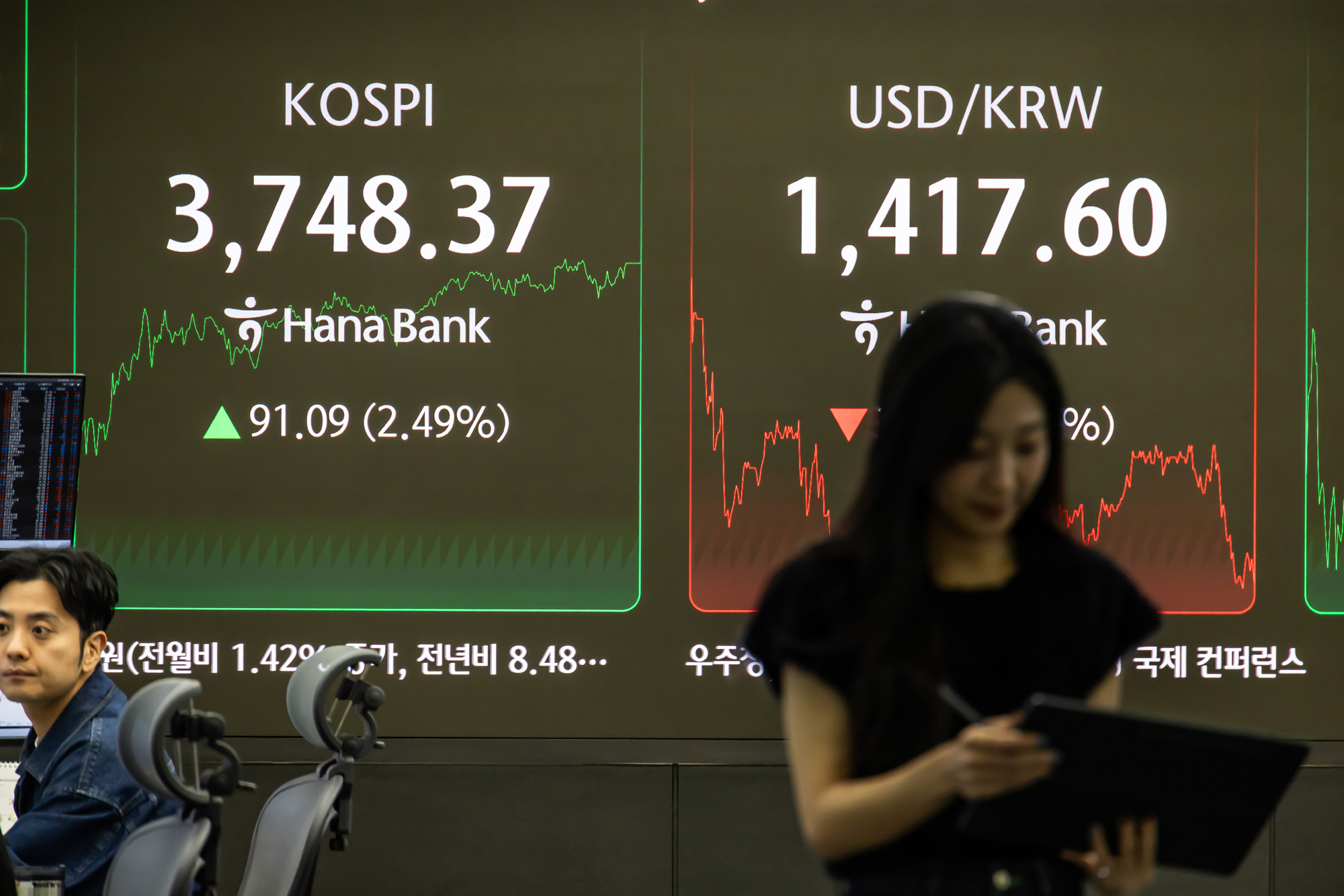 경제;금융;주식;주가;코스피;코스피종가;코스피최고치;코스피신고가;하나은행딜링룸;국장;코스피3700선돌파