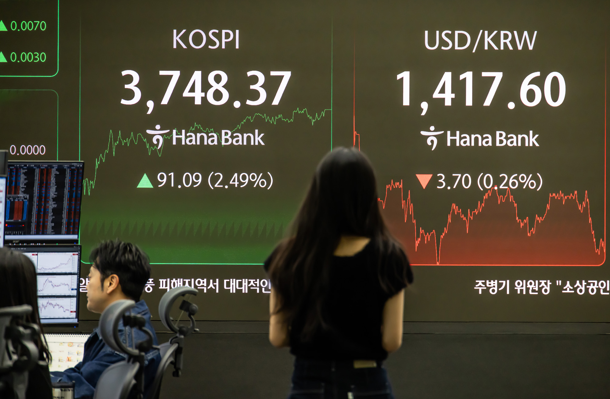 경제;금융;주식;주가;코스피;코스피종가;코스피최고치;코스피신고가;하나은행딜링룸;국장;코스피3700선돌파