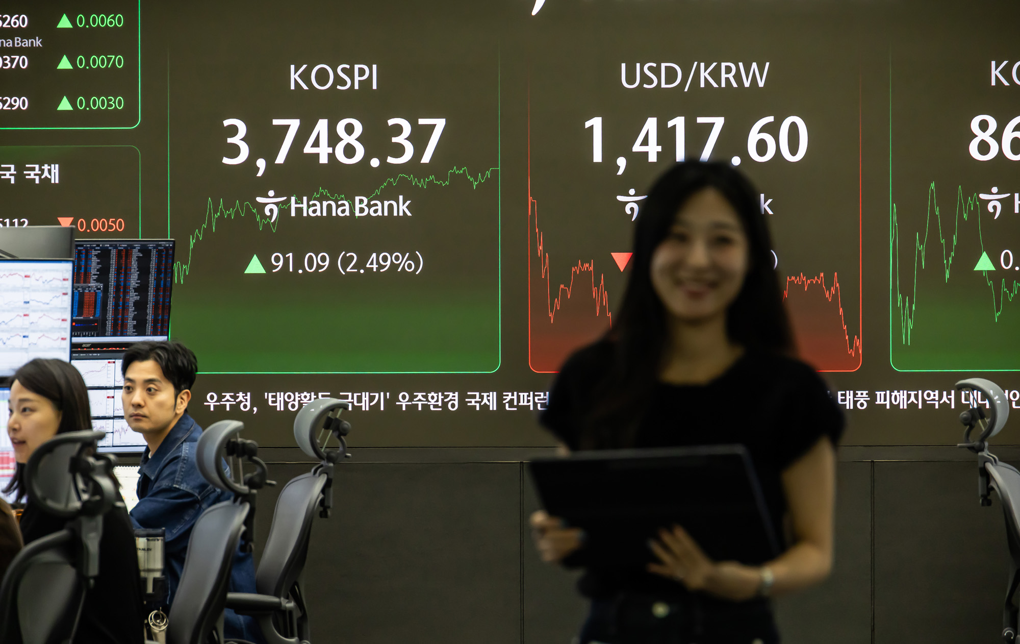 경제;금융;주식;주가;코스피;코스피종가;코스피최고치;코스피신고가;하나은행딜링룸;국장;코스피3700선돌파