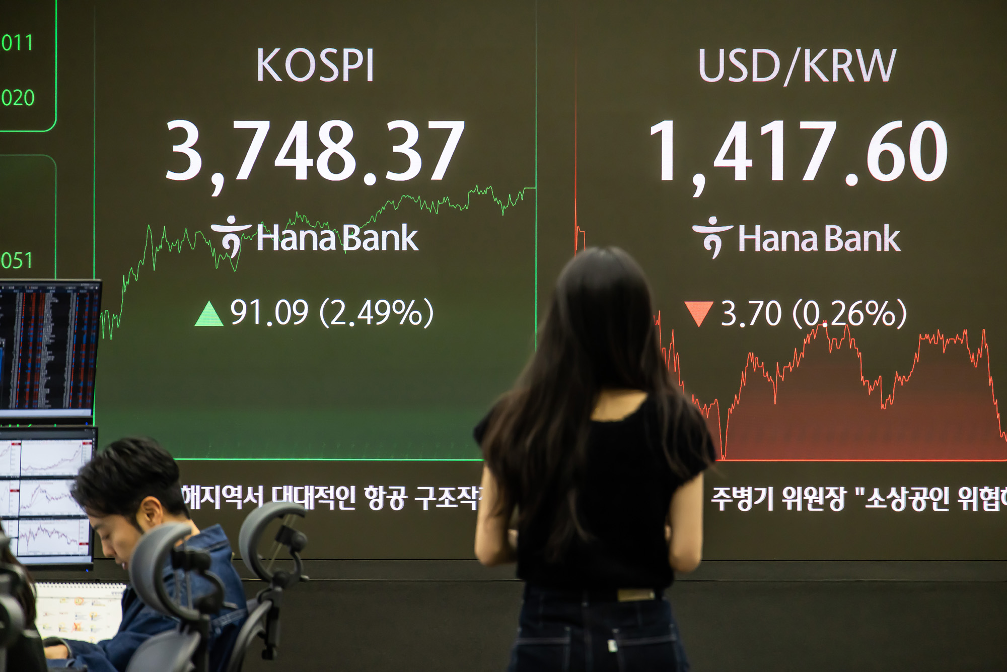 경제;금융;주식;주가;코스피;코스피종가;코스피최고치;코스피신고가;하나은행딜링룸;국장;코스피3700선돌파