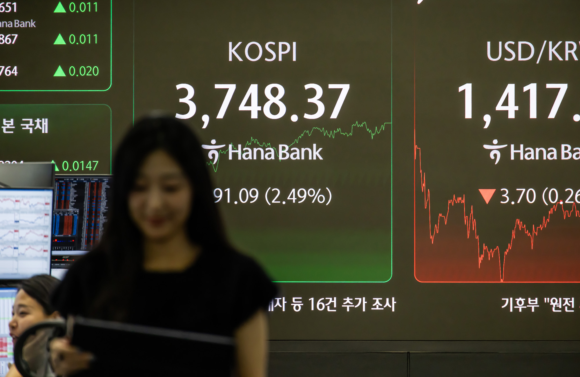 경제;금융;주식;주가;코스피;코스피종가;코스피최고치;코스피신고가;하나은행딜링룸;국장;코스피3700선돌파