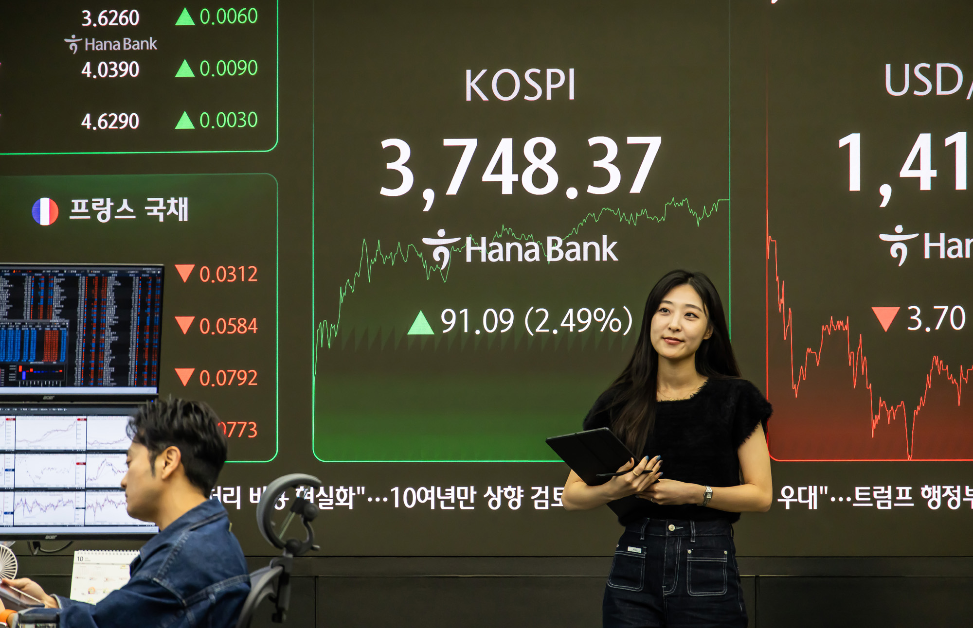 경제;금융;주식;주가;코스피;코스피종가;코스피최고치;코스피신고가;하나은행딜링룸;국장;코스피3700선돌파