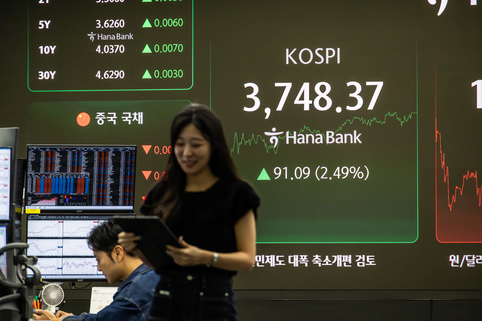 경제;금융;주식;주가;코스피;코스피종가;코스피최고치;코스피신고가;하나은행딜링룸;국장;코스피3700선돌파