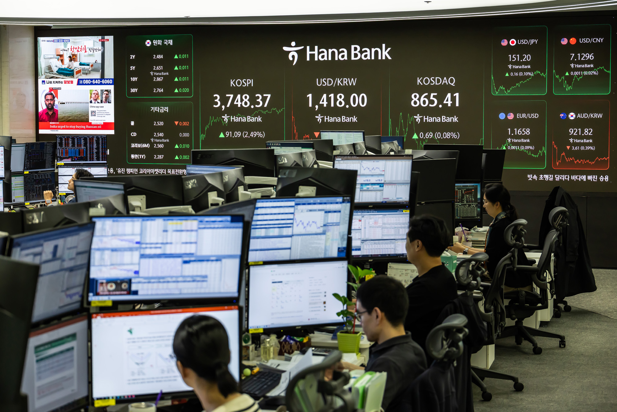 경제;금융;주식;주가;코스피;코스피종가;코스피최고치;코스피신고가;하나은행딜링룸;국장;코스피3700선돌파