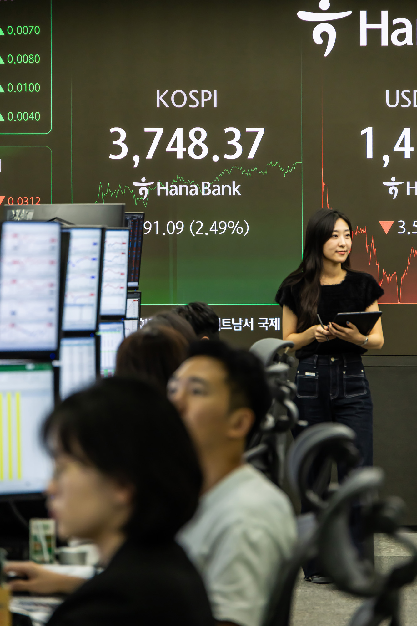 경제;금융;주식;주가;코스피;코스피종가;코스피최고치;코스피신고가;하나은행딜링룸;국장;코스피3700선돌파