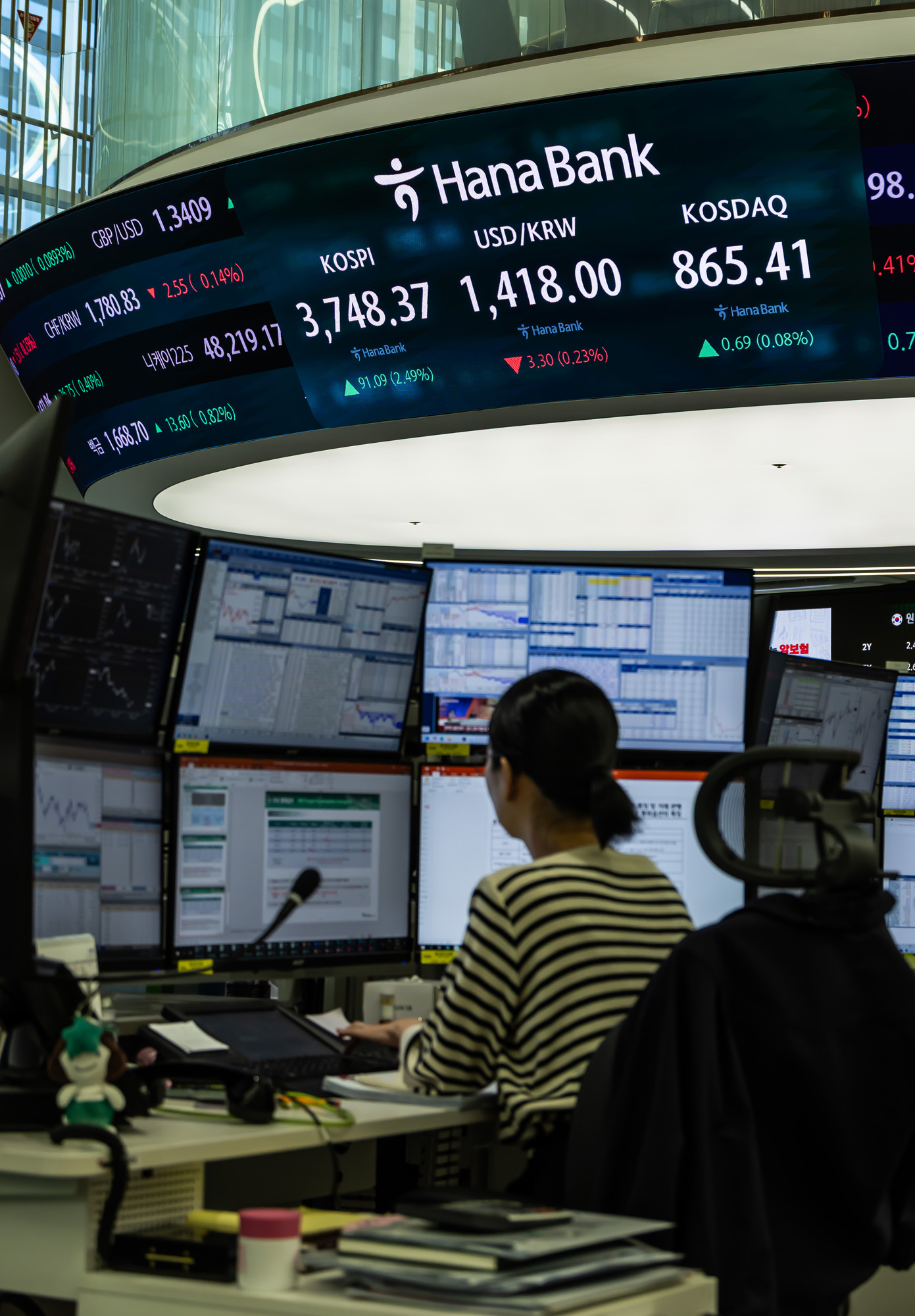 경제;금융;주식;주가;코스피;코스피종가;코스피최고치;코스피신고가;하나은행딜링룸;국장;코스피3700선돌파