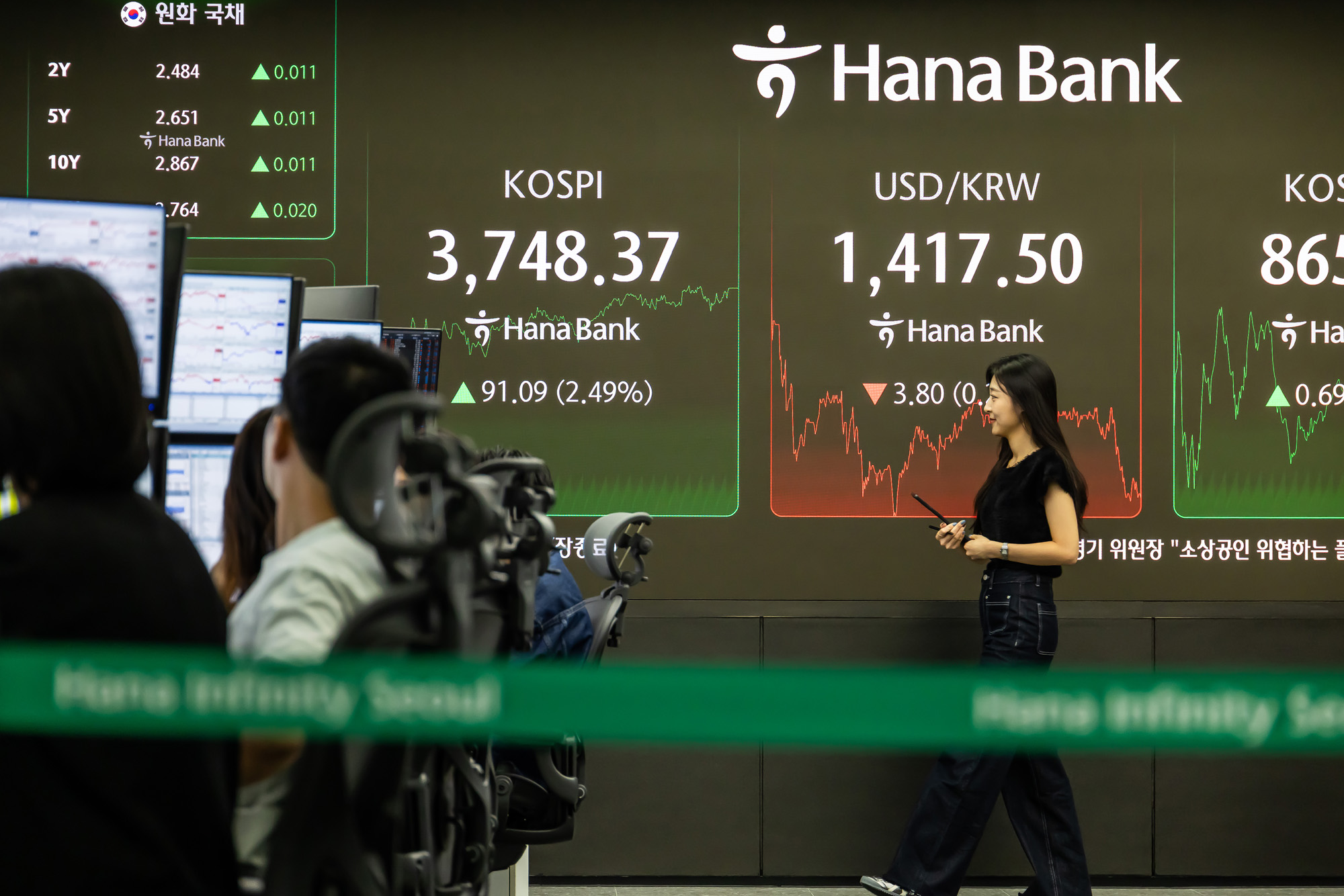 경제;금융;주식;주가;코스피;코스피종가;코스피최고치;코스피신고가;하나은행딜링룸;국장;코스피3700선돌파