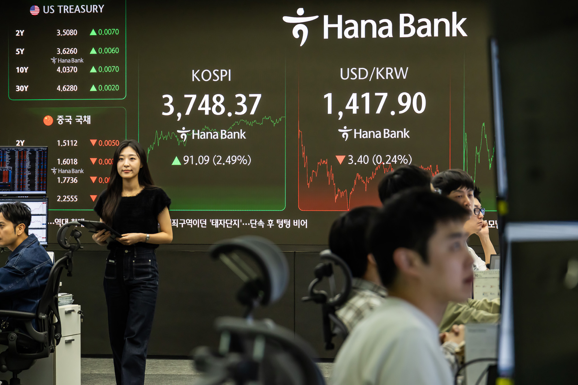 경제;금융;주식;주가;코스피;코스피종가;코스피최고치;코스피신고가;하나은행딜링룸;국장;코스피3700선돌파