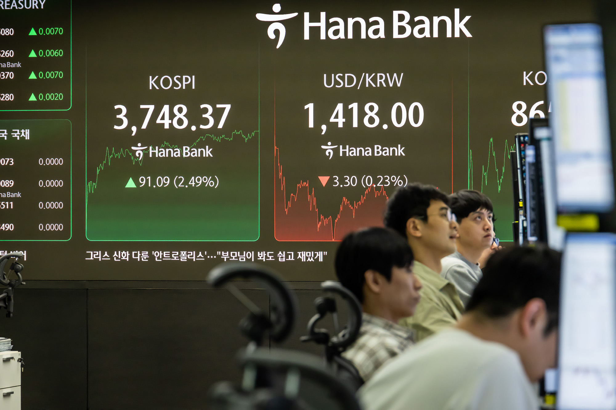 경제;금융;주식;주가;코스피;코스피종가;코스피최고치;코스피신고가;하나은행딜링룸;국장;코스피3700선돌파