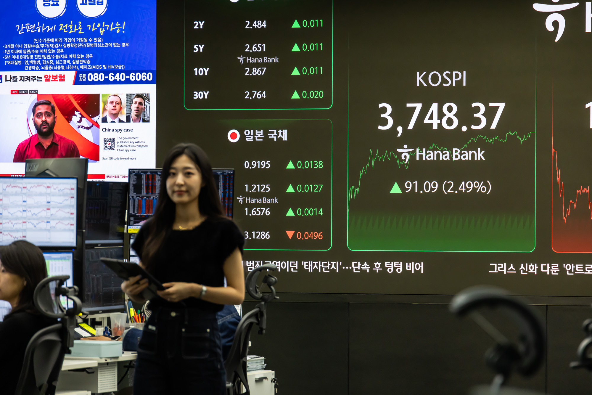 경제;금융;주식;주가;코스피;코스피종가;코스피최고치;코스피신고가;하나은행딜링룸;국장;코스피3700선돌파