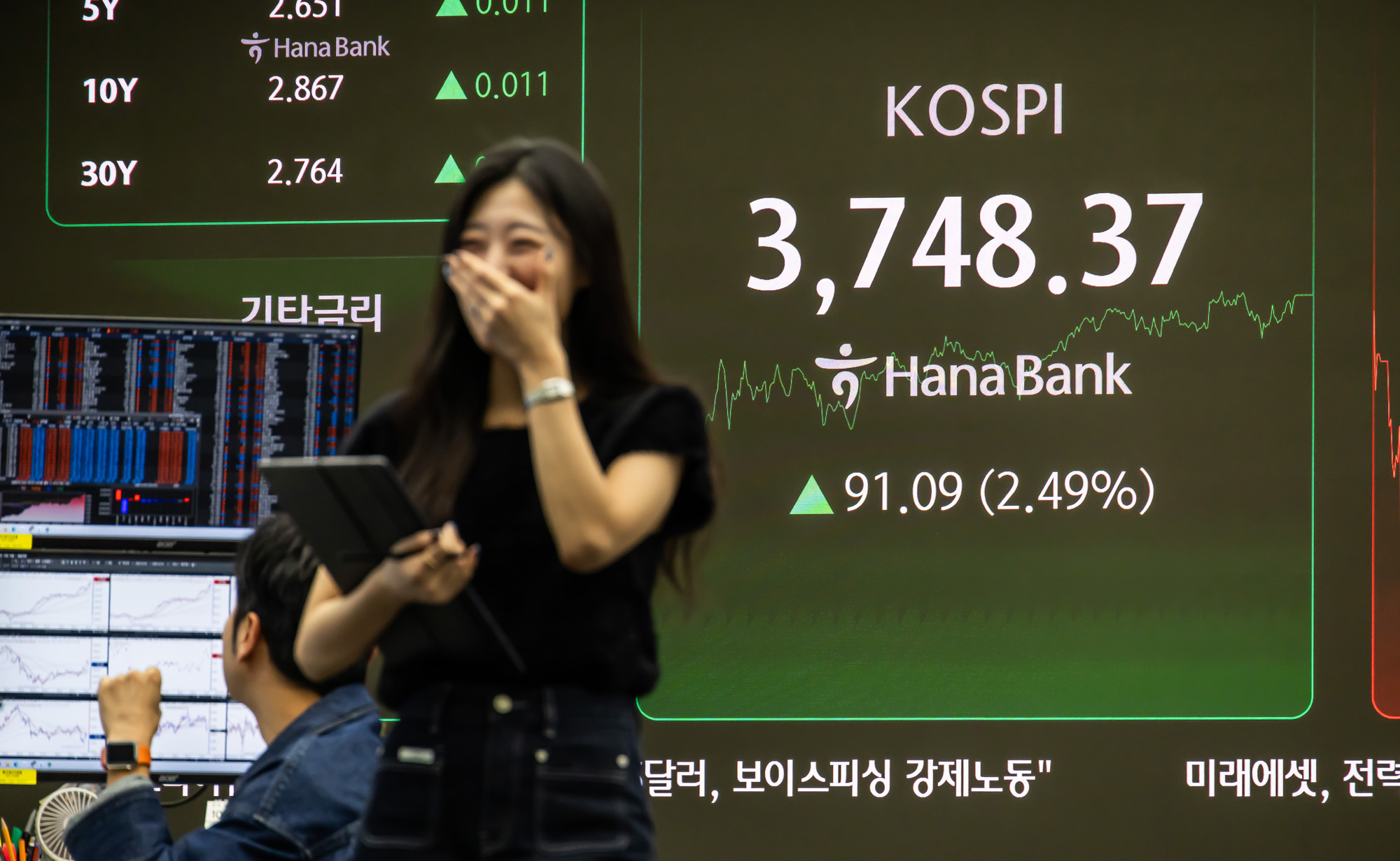 경제;금융;주식;주가;코스피;코스피종가;코스피최고치;코스피신고가;하나은행딜링룸;국장;코스피3700선돌파