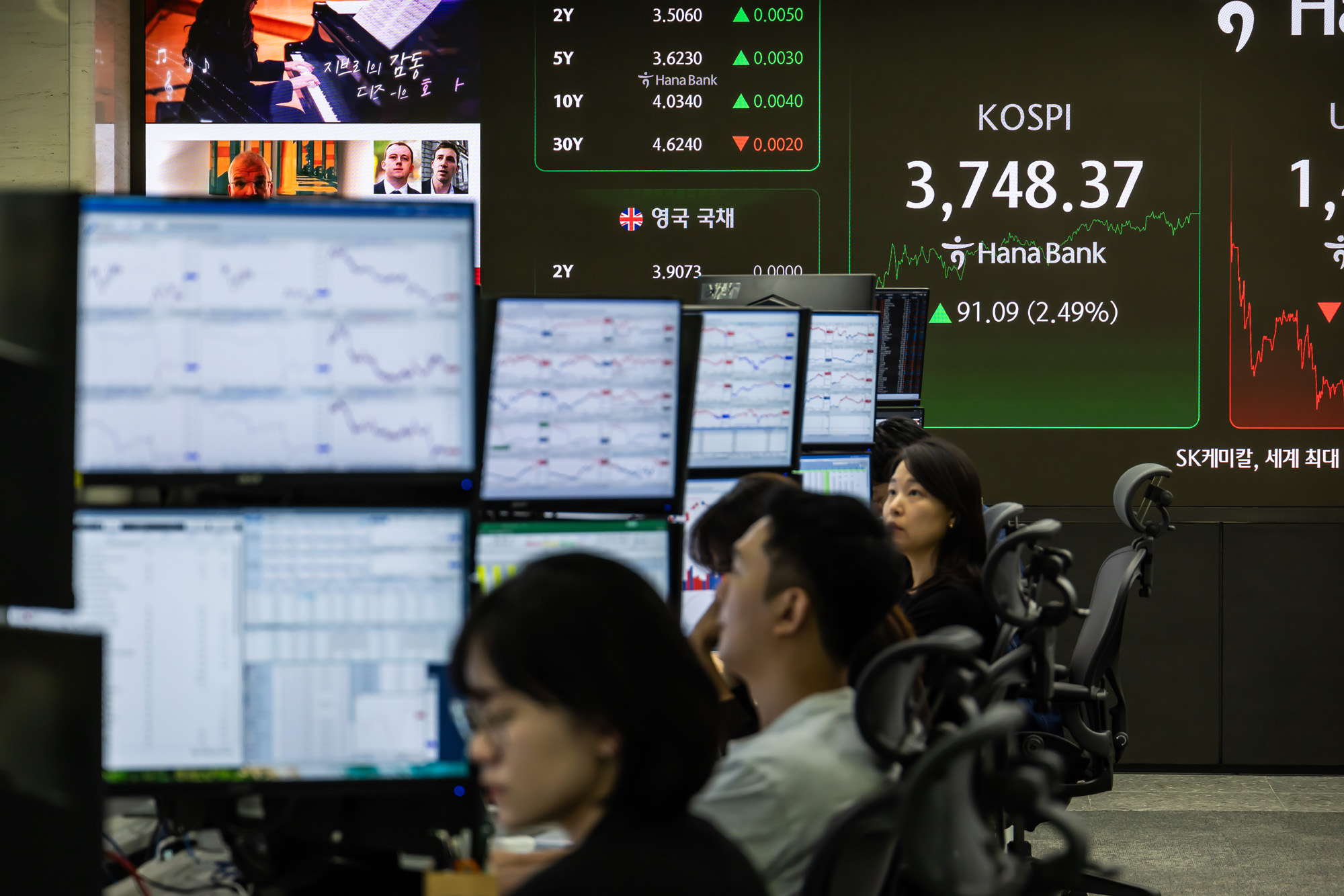 경제;금융;주식;주가;코스피;코스피종가;코스피최고치;코스피신고가;하나은행딜링룸;국장;코스피3700선돌파