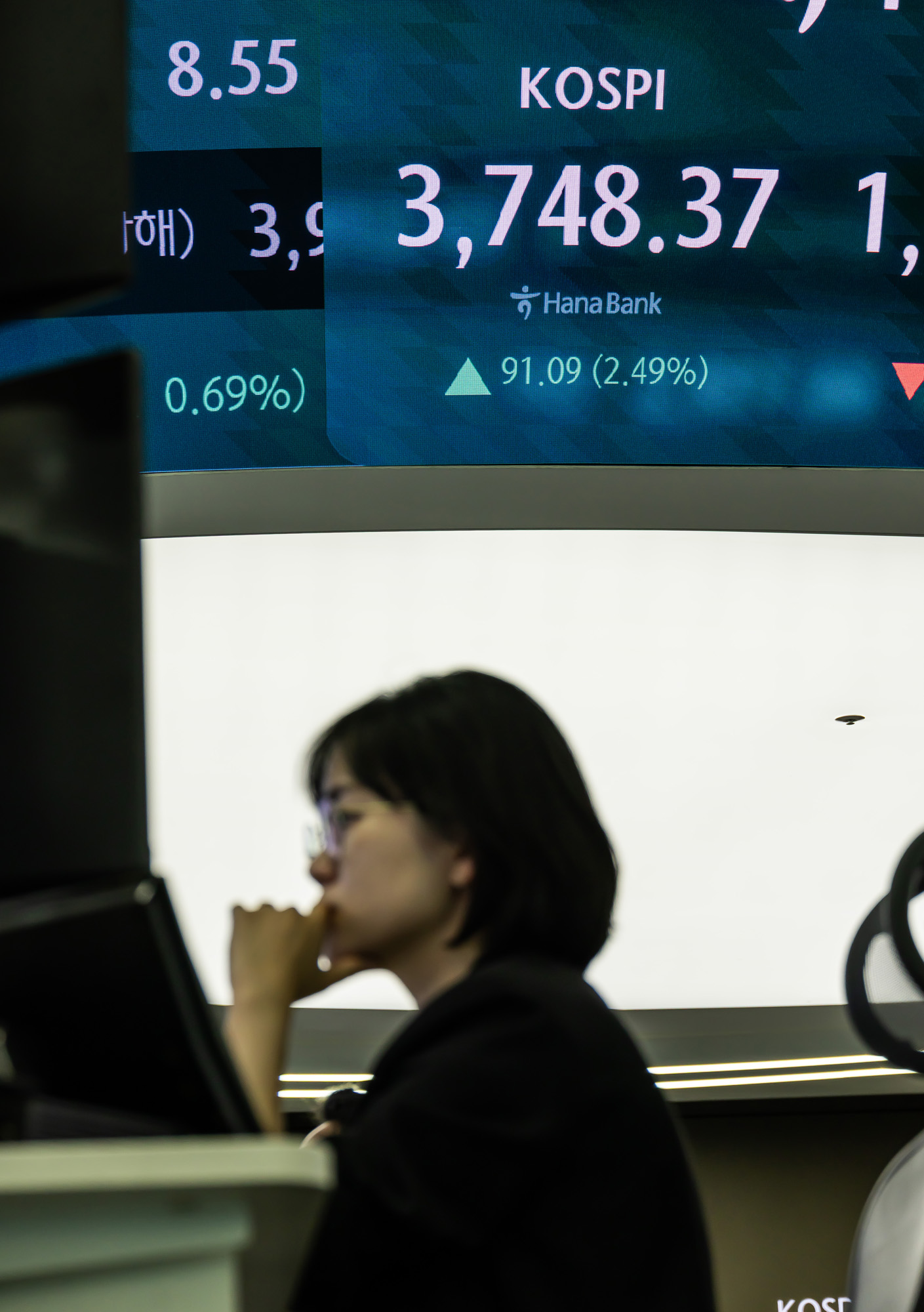 경제;금융;주식;주가;코스피;코스피종가;코스피최고치;코스피신고가;하나은행딜링룸;국장;코스피3700선돌파