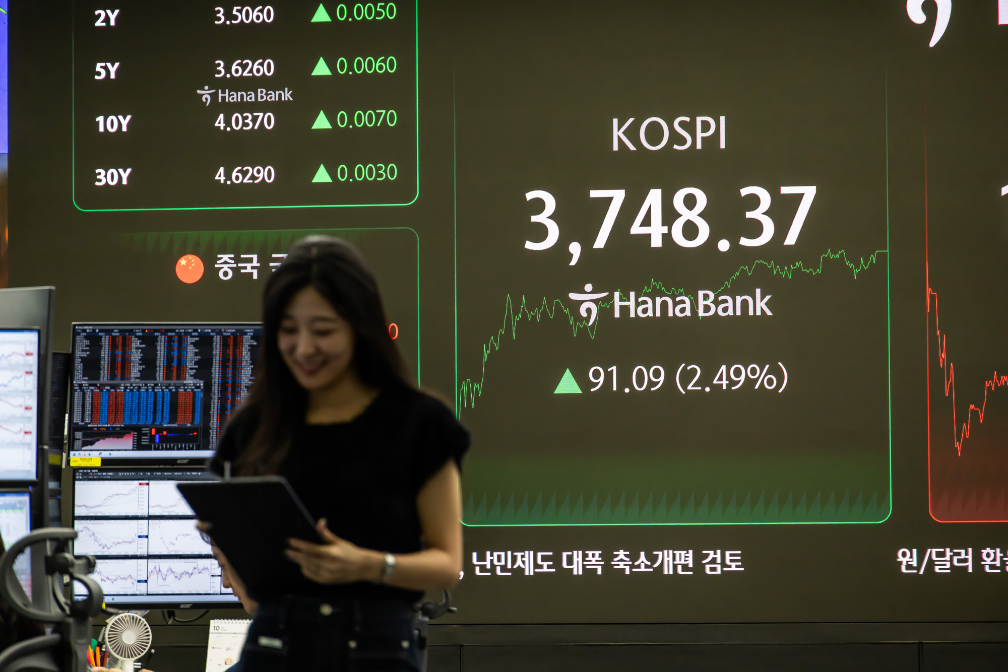 경제;금융;주식;주가;코스피;코스피종가;코스피최고치;코스피신고가;하나은행딜링룸;국장;코스피3700선돌파