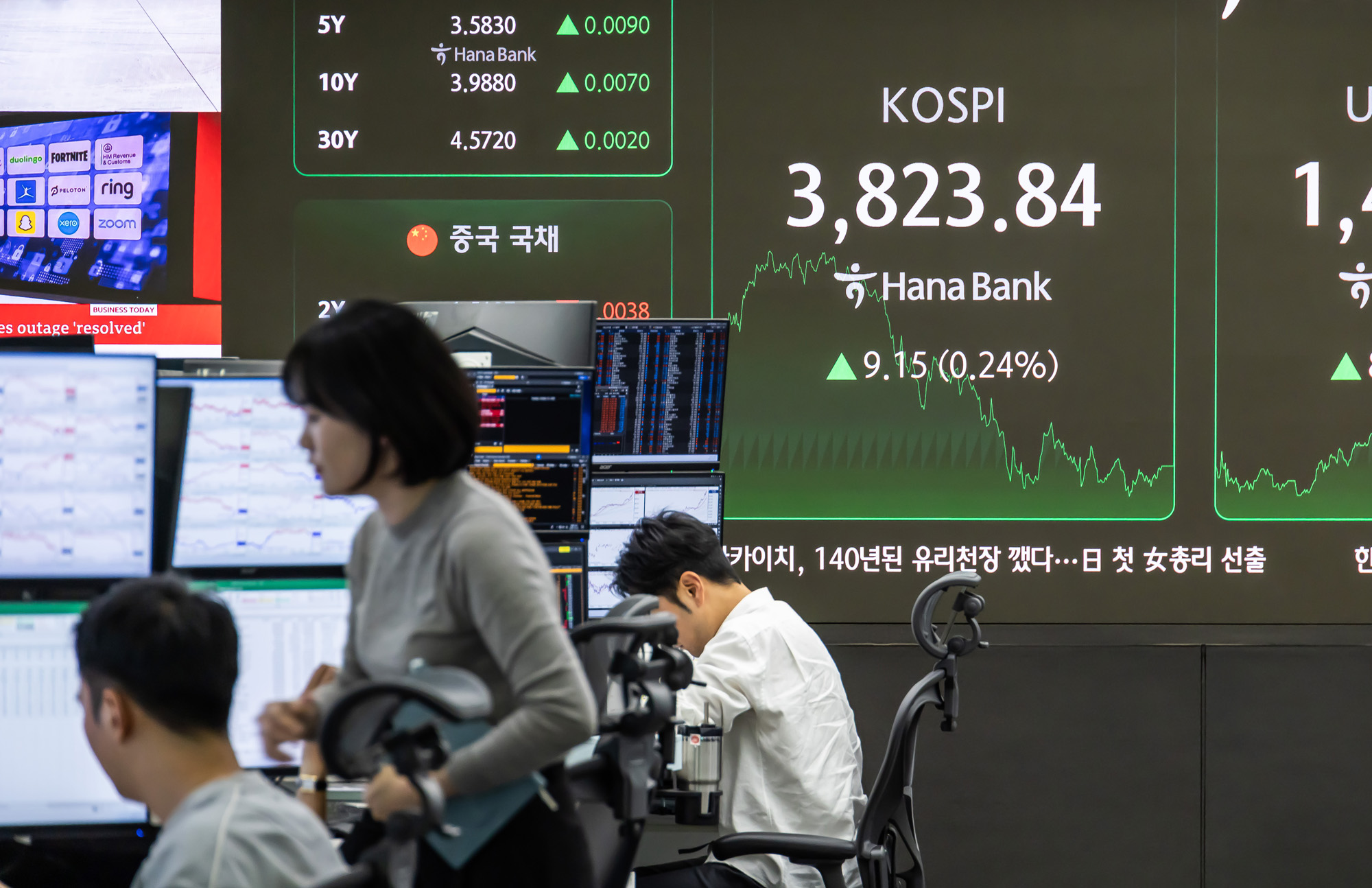 경제;금융;주식;주가;코스피;코스피종가;코스피최고치;코스피신고가;하나은행딜링룸;국장;코스피3800선돌파