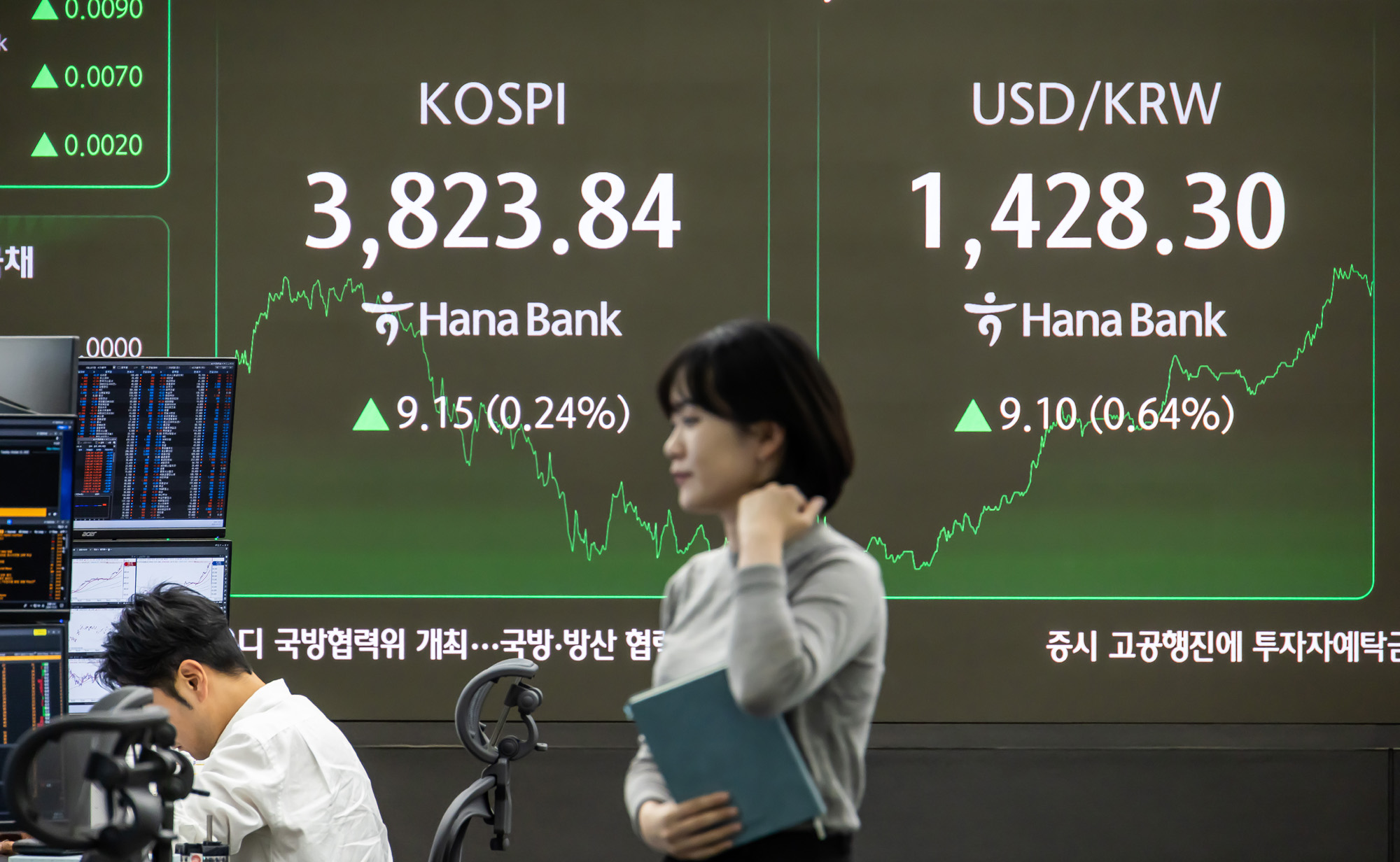 경제;금융;주식;주가;코스피;코스피종가;코스피최고치;코스피신고가;하나은행딜링룸;국장;코스피3800선돌파