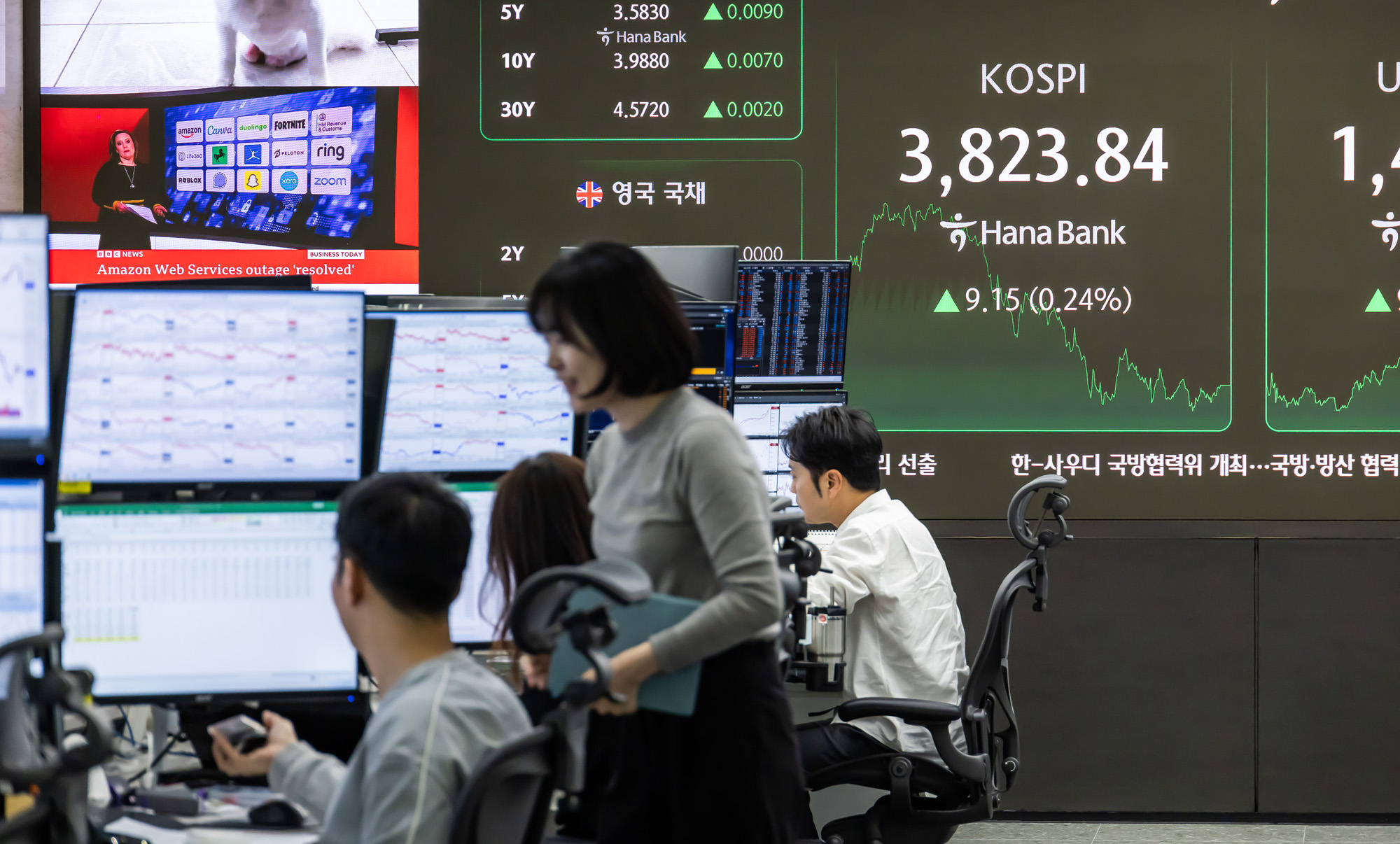 경제;금융;주식;주가;코스피;코스피종가;코스피최고치;코스피신고가;하나은행딜링룸;국장;코스피3800선돌파