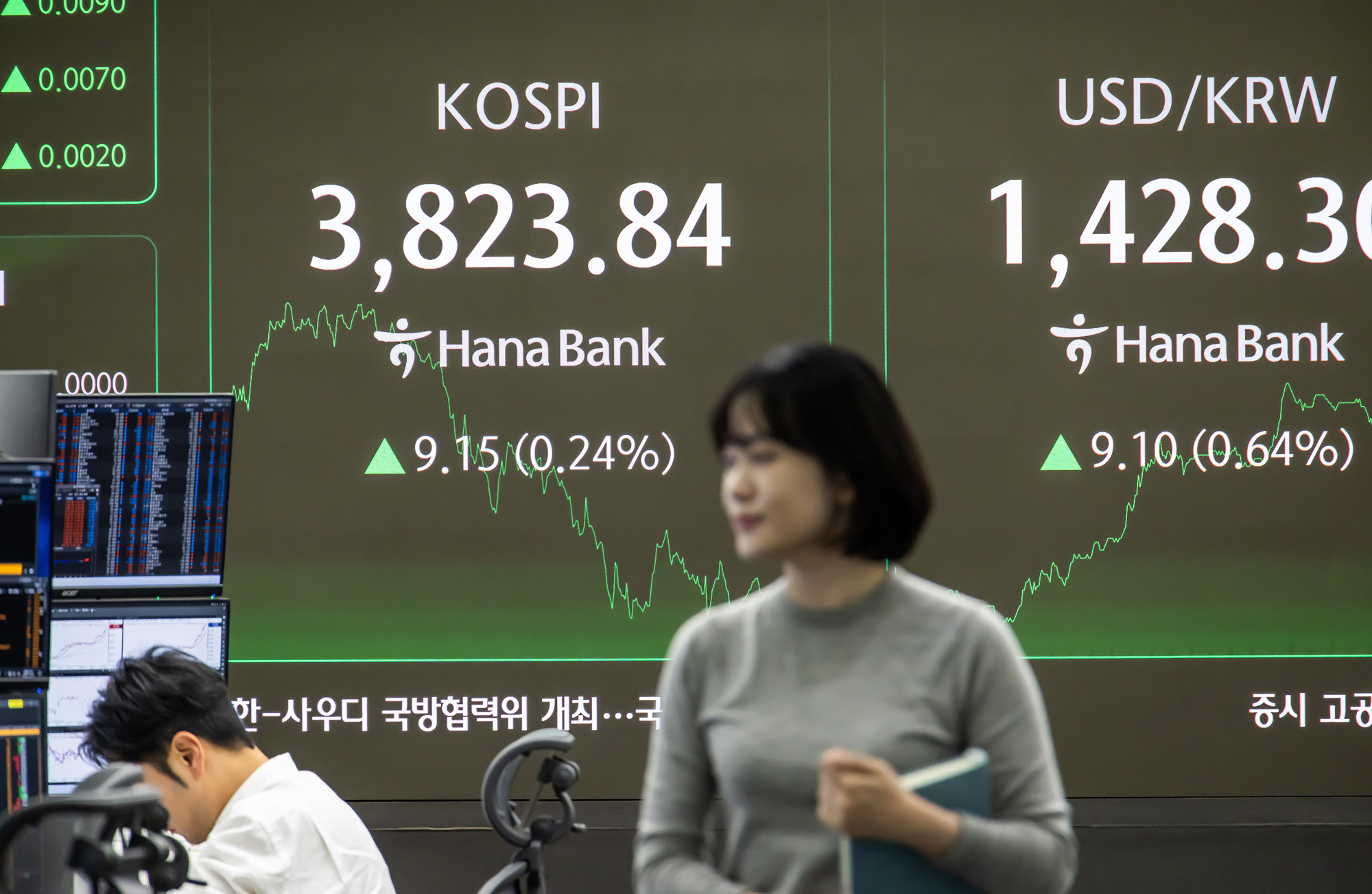 경제;금융;주식;주가;코스피;코스피종가;코스피최고치;코스피신고가;하나은행딜링룸;국장;코스피3800선돌파