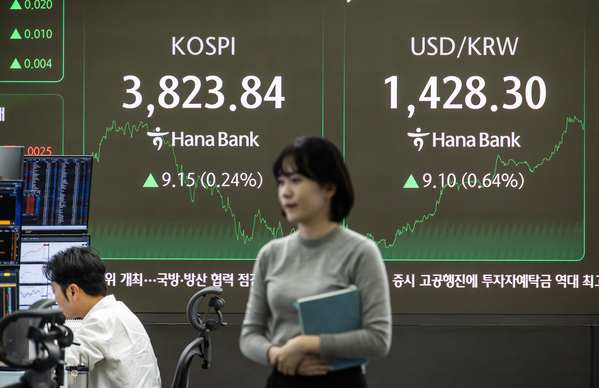 경제;금융;주식;주가;코스피;코스피종가;코스피최고치;코스피신고가;하나은행딜링룸;국장;코스피3800선돌파