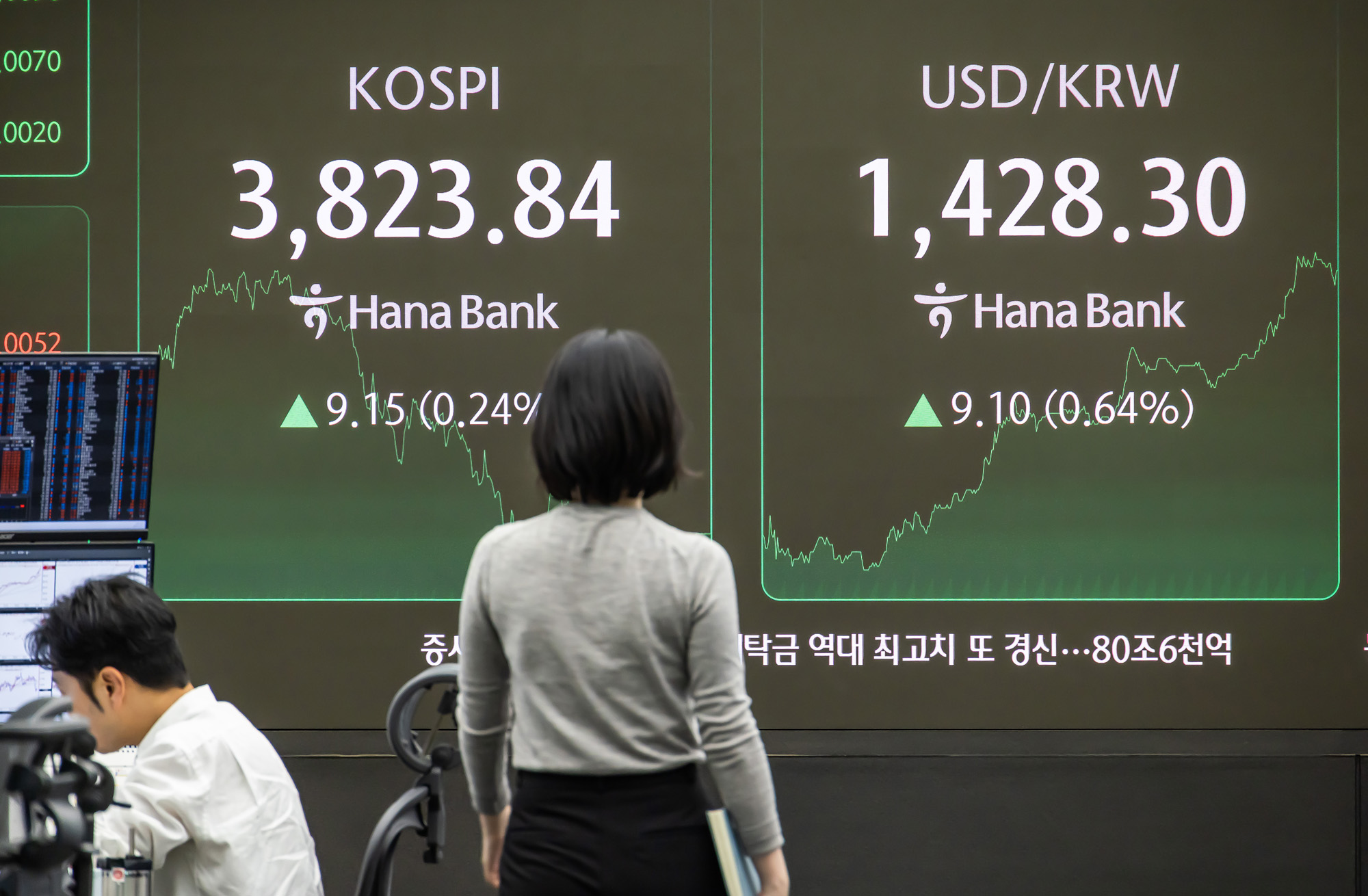 경제;금융;주식;주가;코스피;코스피종가;코스피최고치;코스피신고가;하나은행딜링룸;국장;코스피3800선돌파