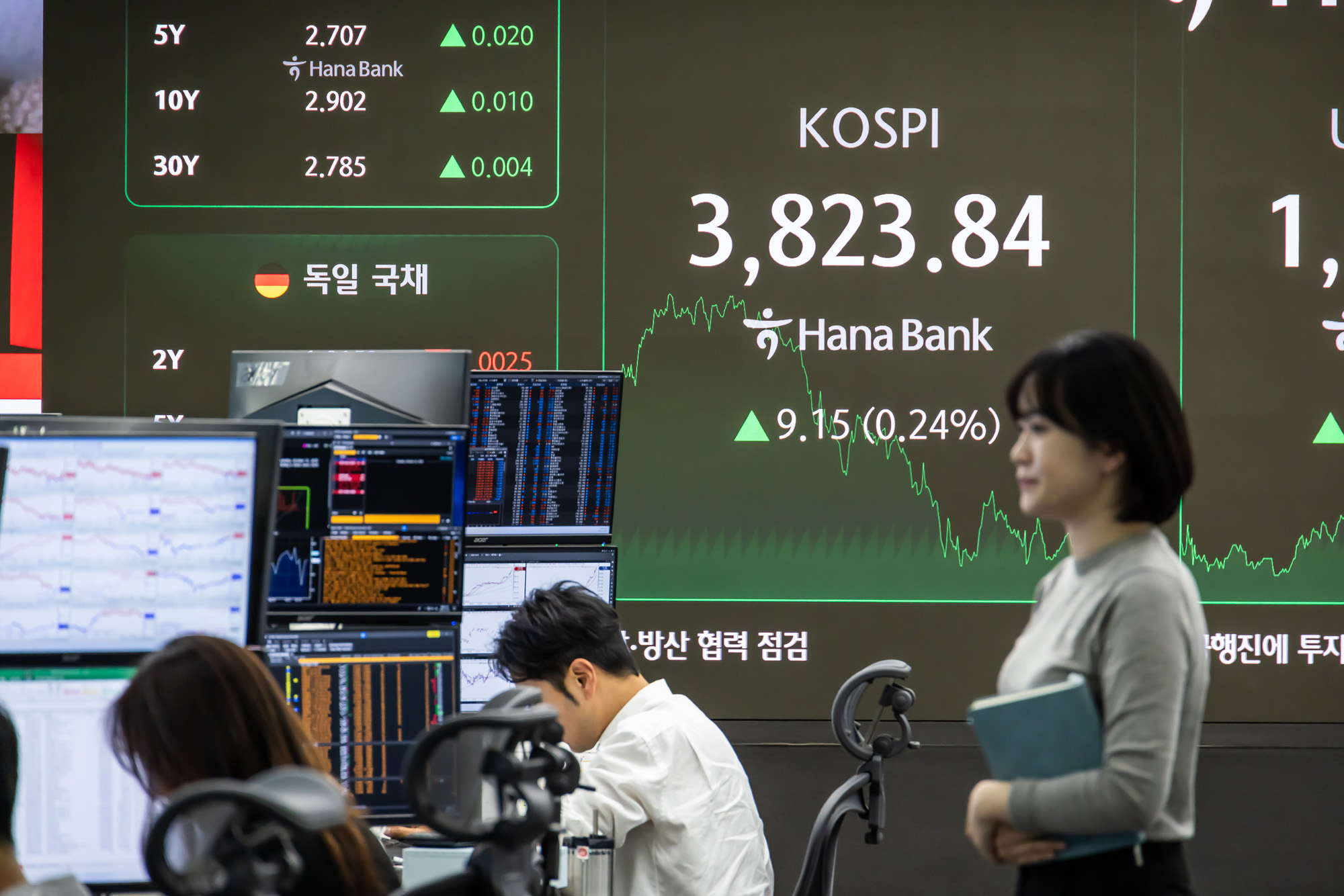 경제;금융;주식;주가;코스피;코스피종가;코스피최고치;코스피신고가;하나은행딜링룸;국장;코스피3800선돌파