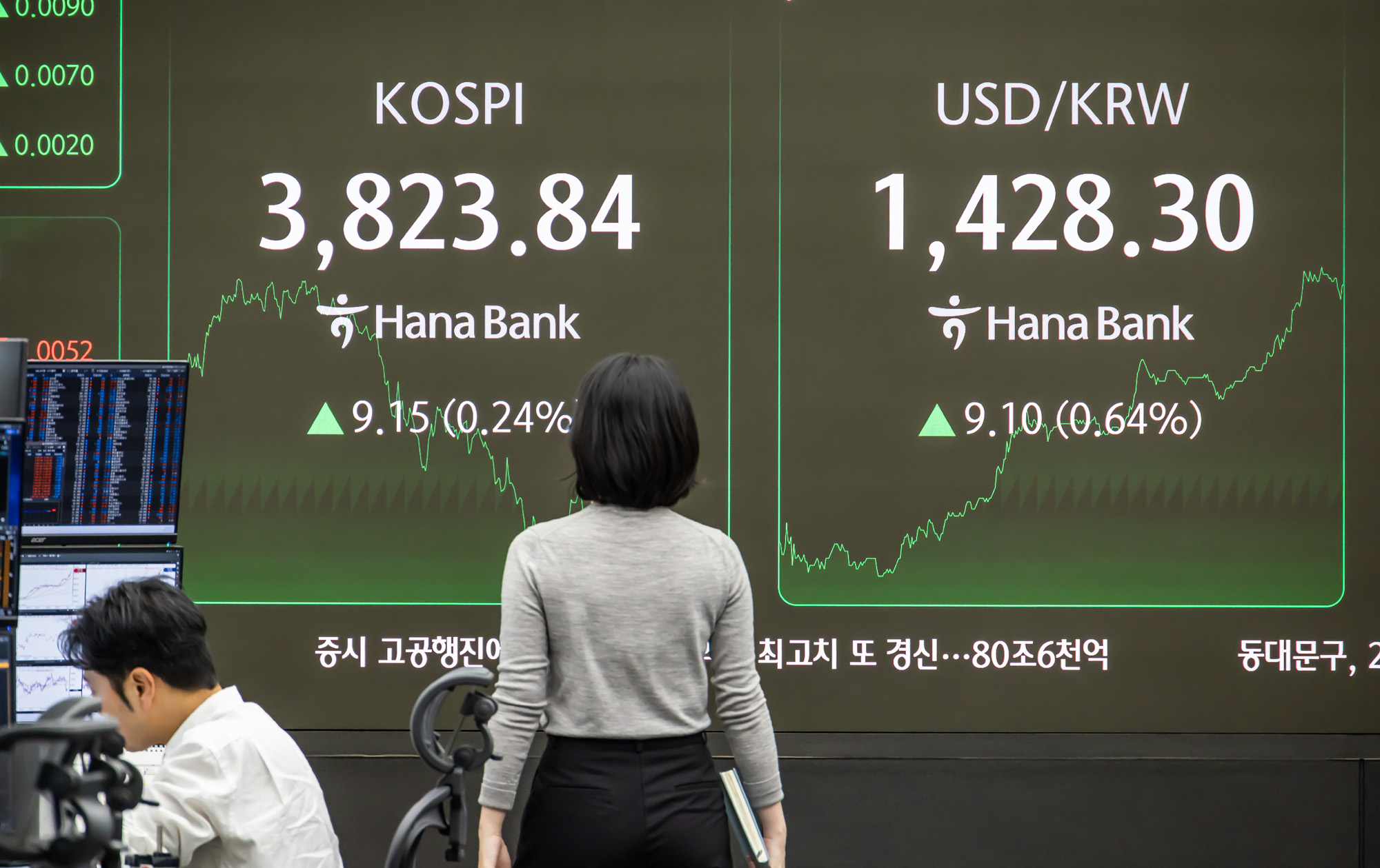 경제;금융;주식;주가;코스피;코스피종가;코스피최고치;코스피신고가;하나은행딜링룸;국장;코스피3800선돌파