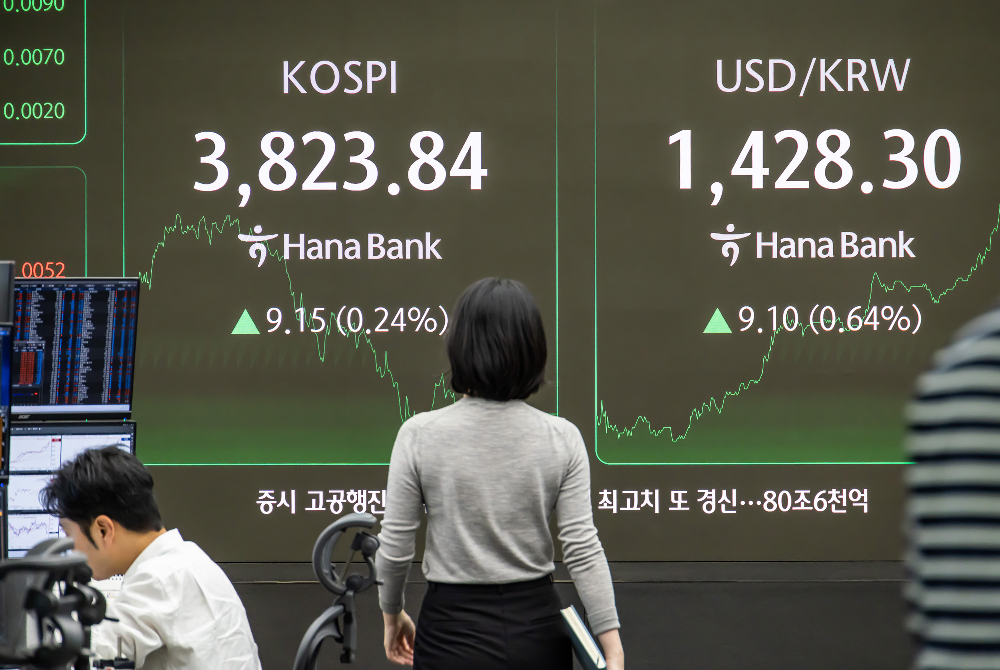 경제;금융;주식;주가;코스피;코스피종가;코스피최고치;코스피신고가;하나은행딜링룸;국장;코스피3800선돌파