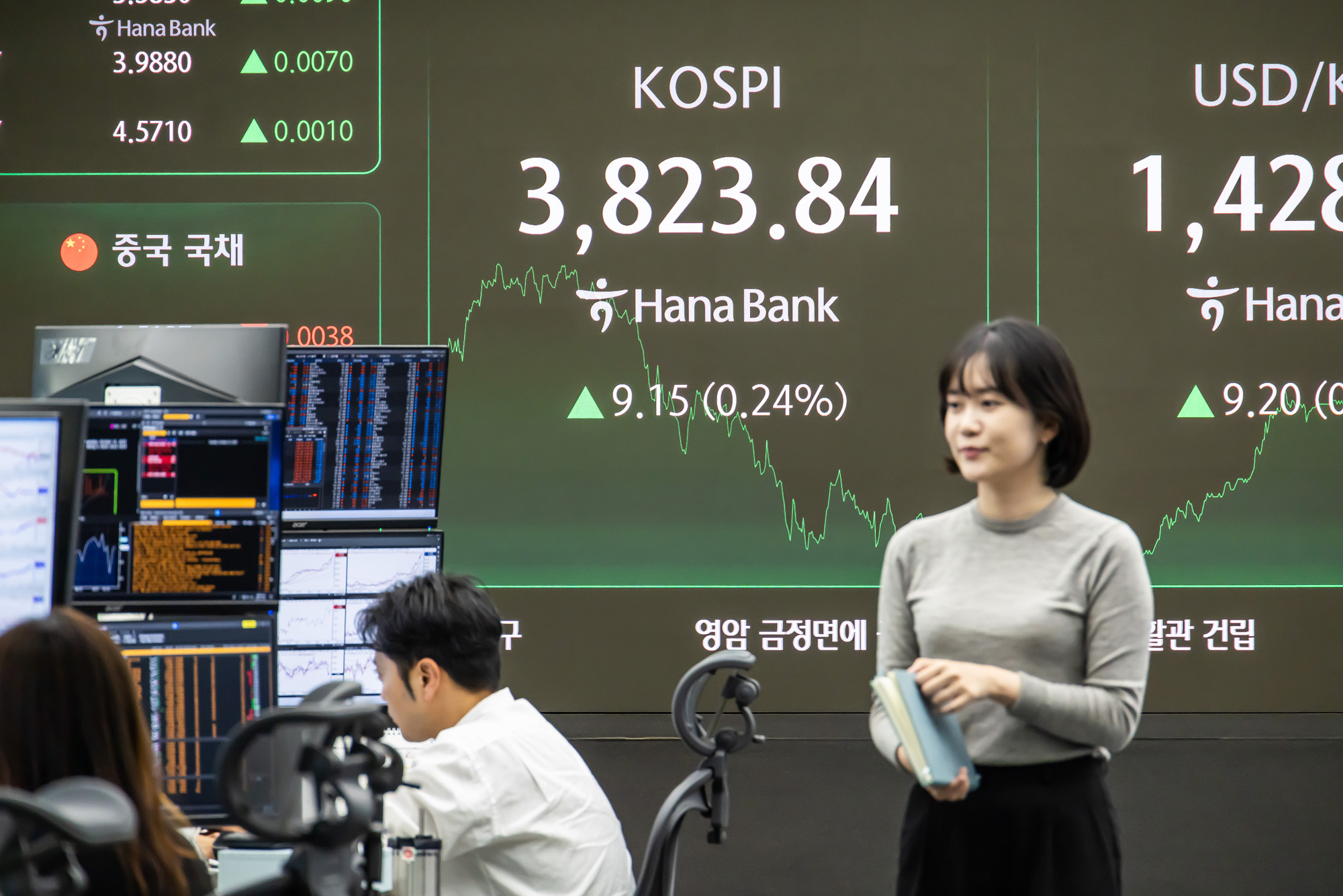 경제;금융;주식;주가;코스피;코스피종가;코스피최고치;코스피신고가;하나은행딜링룸;국장;코스피3800선돌파