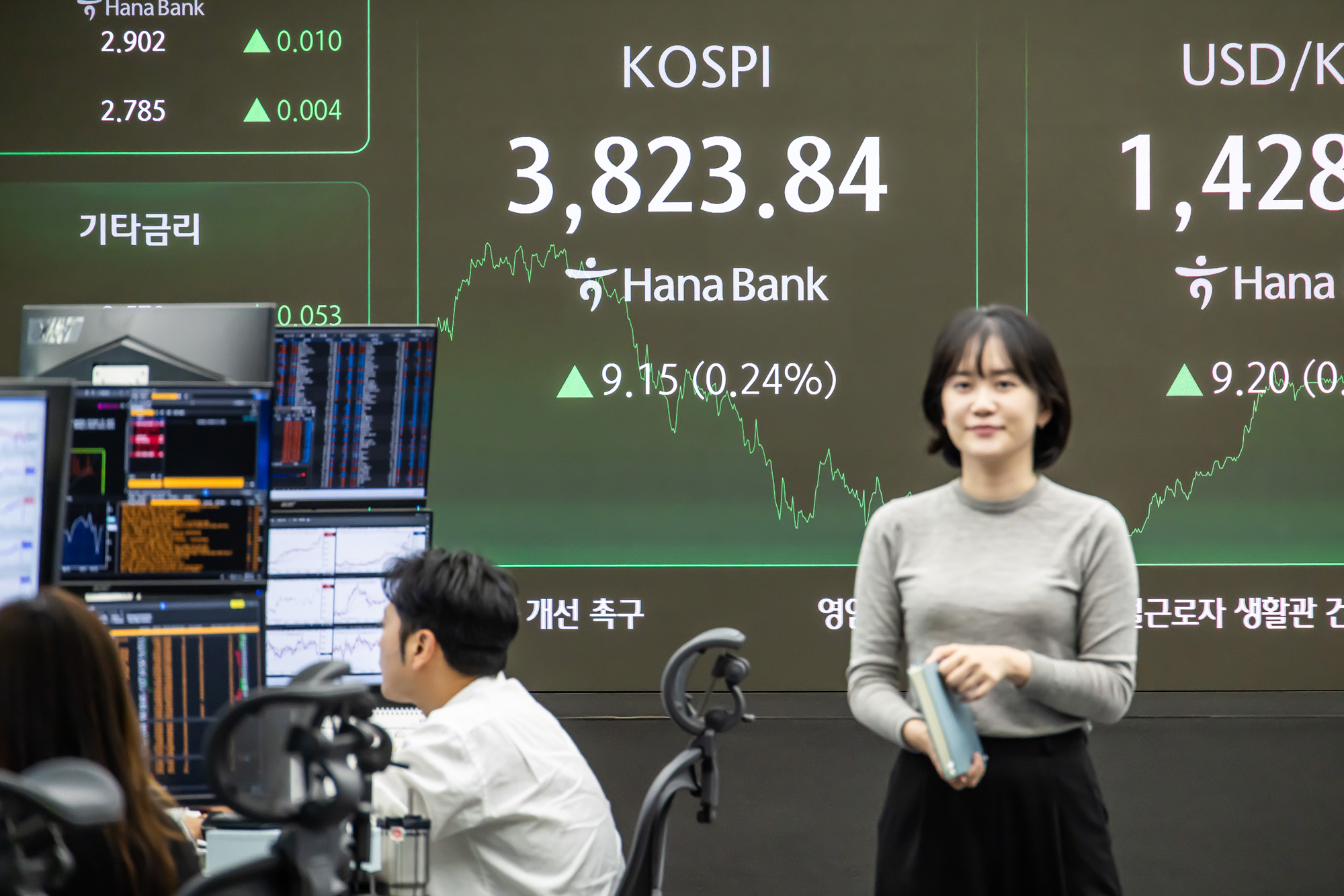 경제;금융;주식;주가;코스피;코스피종가;코스피최고치;코스피신고가;하나은행딜링룸;국장;코스피3800선돌파