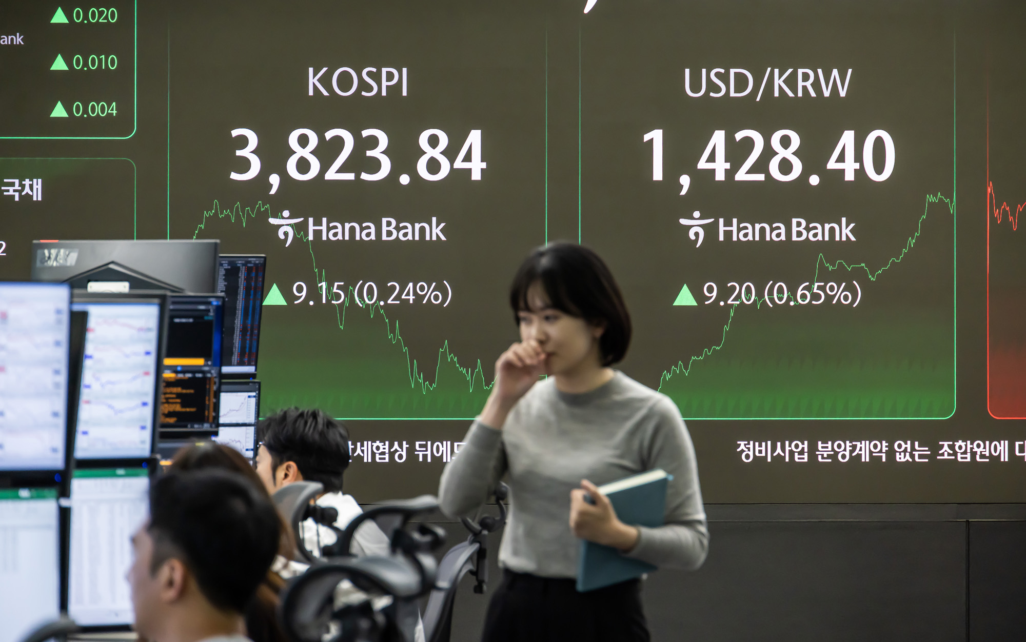 경제;금융;주식;주가;코스피;코스피종가;코스피최고치;코스피신고가;하나은행딜링룸;국장;코스피3800선돌파