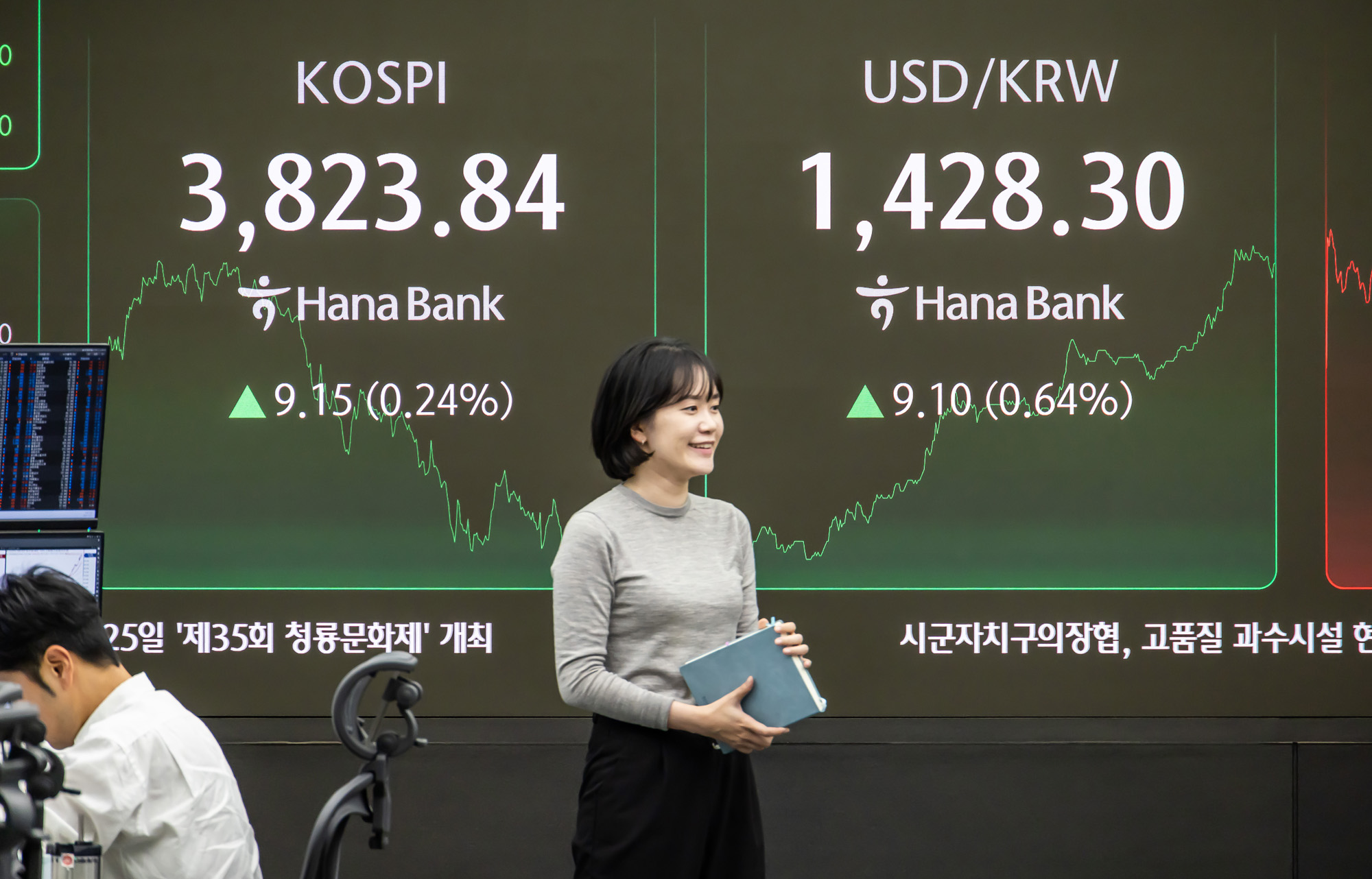 경제;금융;주식;주가;코스피;코스피종가;코스피최고치;코스피신고가;하나은행딜링룸;국장;코스피3800선돌파