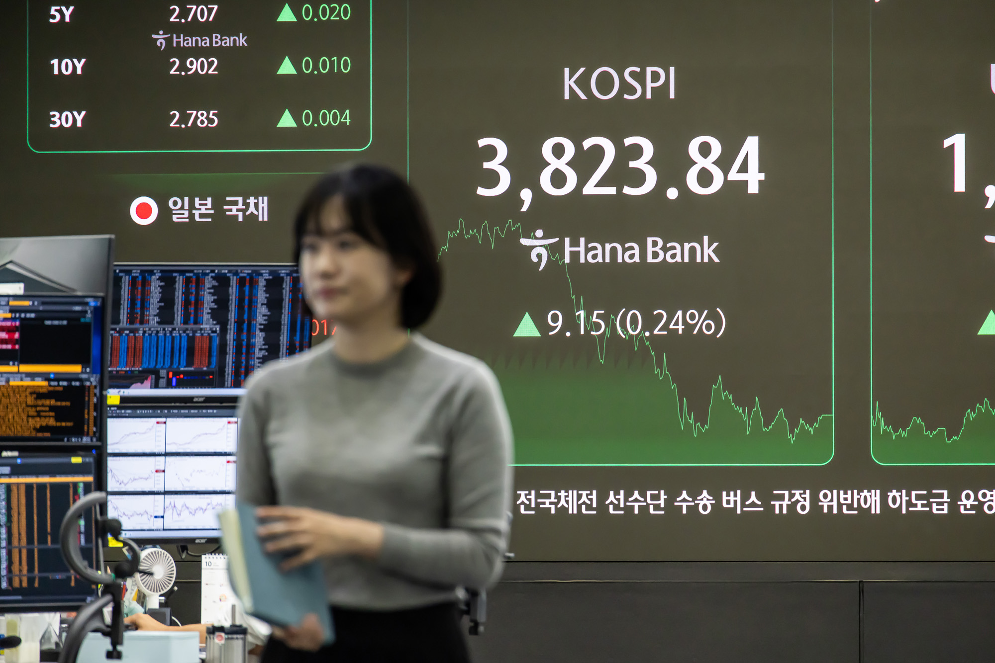 경제;금융;주식;주가;코스피;코스피종가;코스피최고치;코스피신고가;하나은행딜링룸;국장;코스피3800선돌파