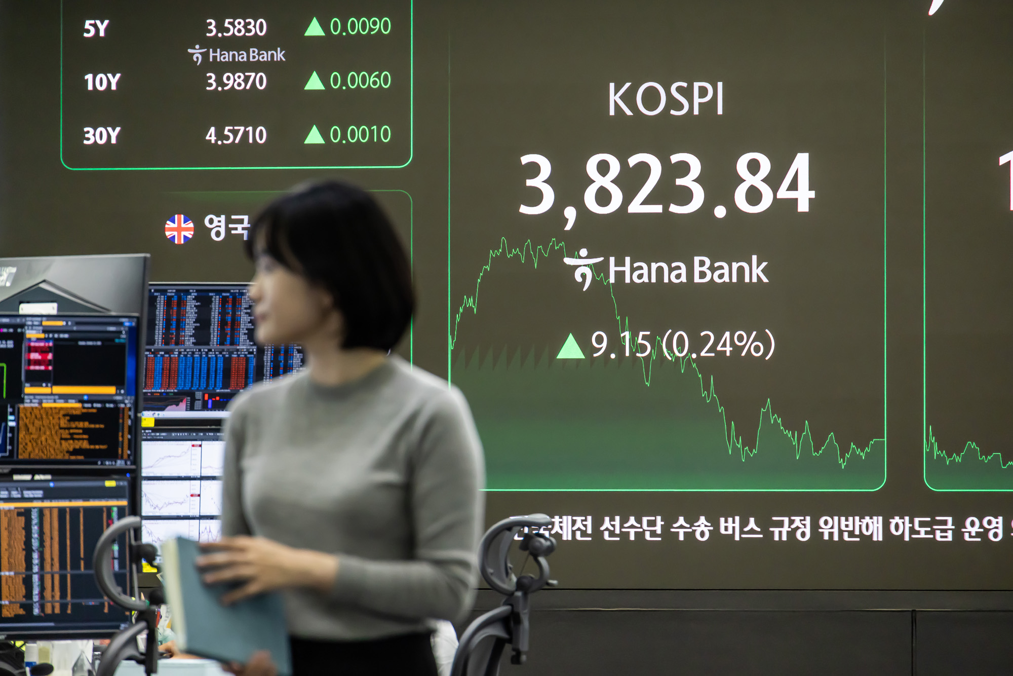 경제;금융;주식;주가;코스피;코스피종가;코스피최고치;코스피신고가;하나은행딜링룸;국장;코스피3800선돌파