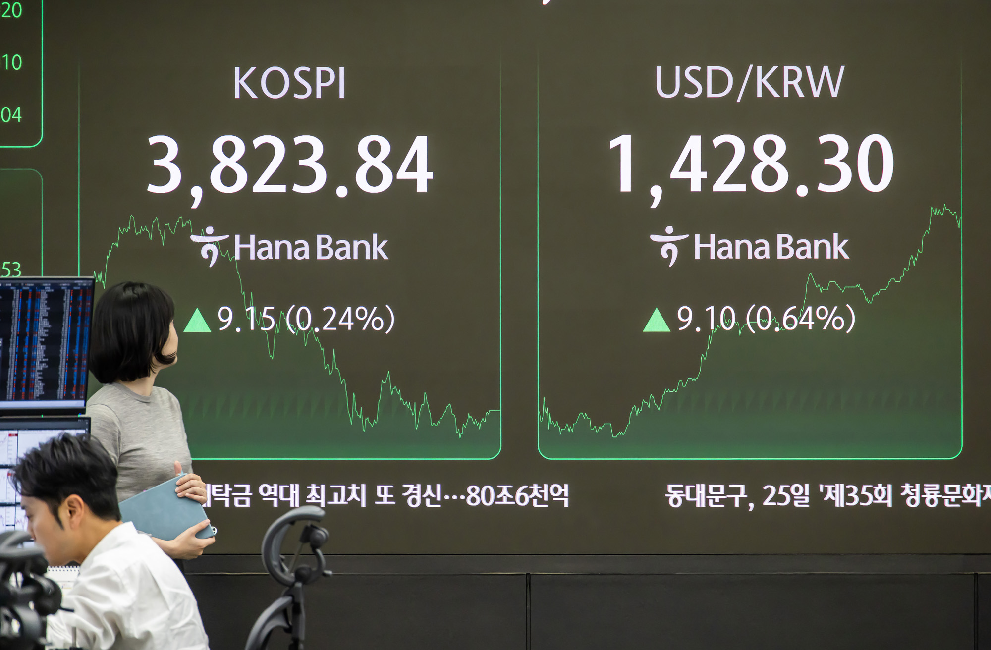 경제;금융;주식;주가;코스피;코스피종가;코스피최고치;코스피신고가;하나은행딜링룸;국장;코스피3800선돌파