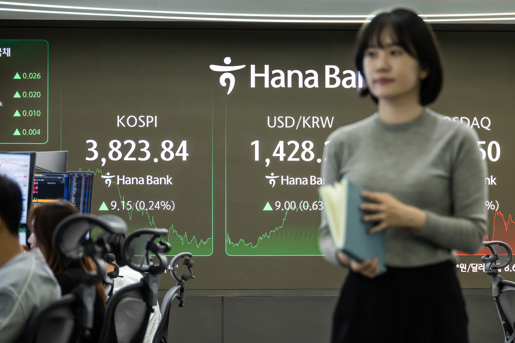 경제;금융;주식;주가;코스피;코스피종가;코스피최고치;코스피신고가;하나은행딜링룸;국장;코스피3800선돌파