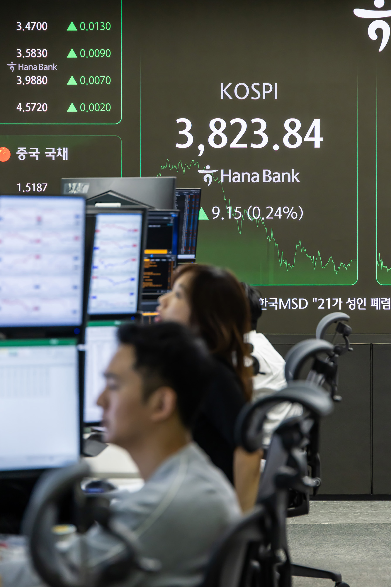 경제;금융;주식;주가;코스피;코스피종가;코스피최고치;코스피신고가;하나은행딜링룸;국장;코스피3800선돌파