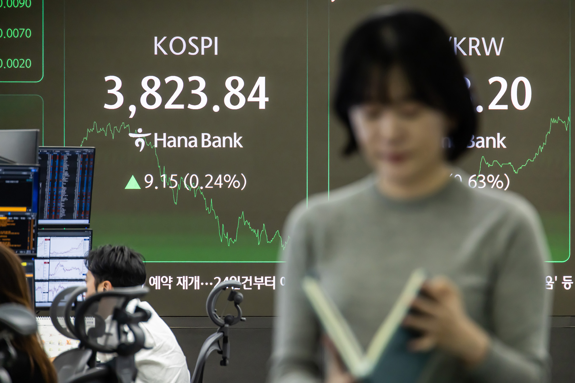 경제;금융;주식;주가;코스피;코스피종가;코스피최고치;코스피신고가;하나은행딜링룸;국장;코스피3800선돌파