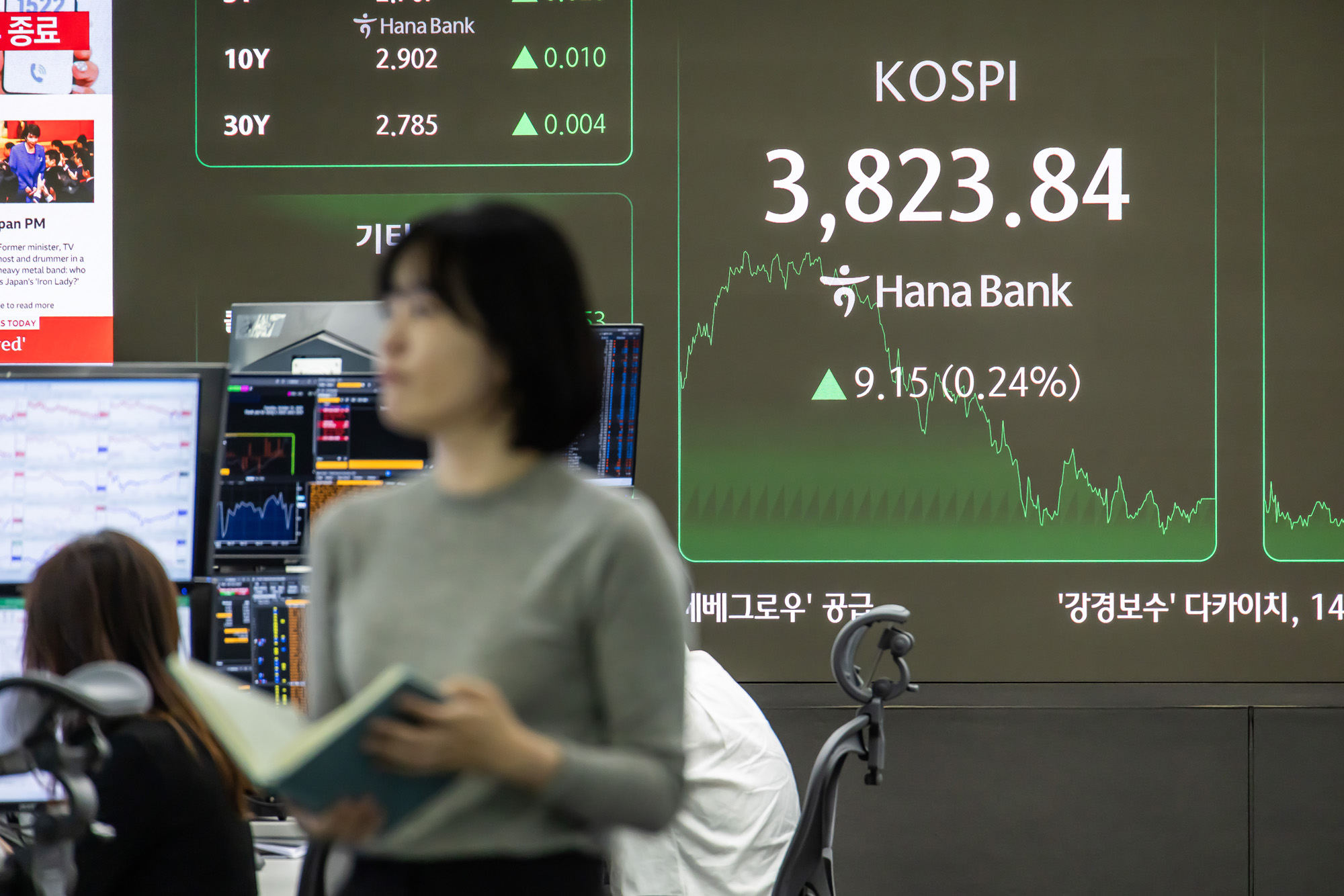 경제;금융;주식;주가;코스피;코스피종가;코스피최고치;코스피신고가;하나은행딜링룸;국장;코스피3800선돌파
