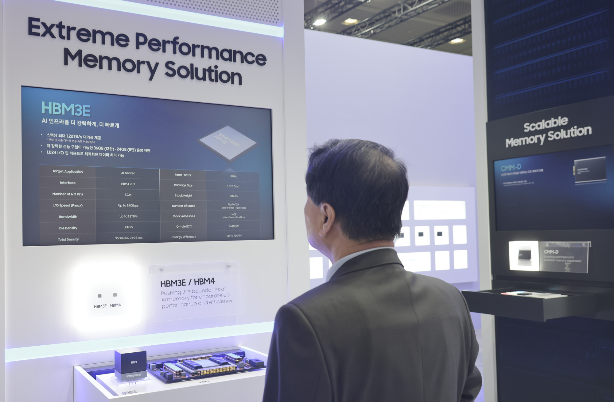 반도체;반도체대전