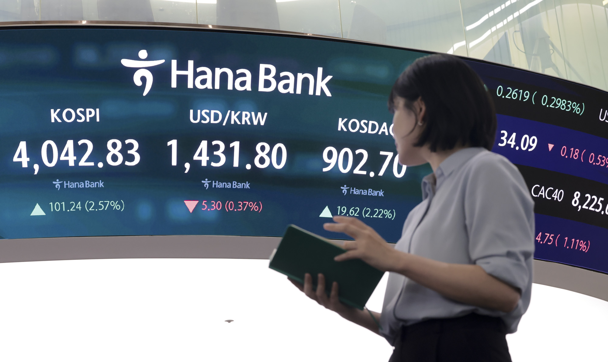 코스피;코스피4000;코스피사천;코스닥900;하나은행;주식;주가