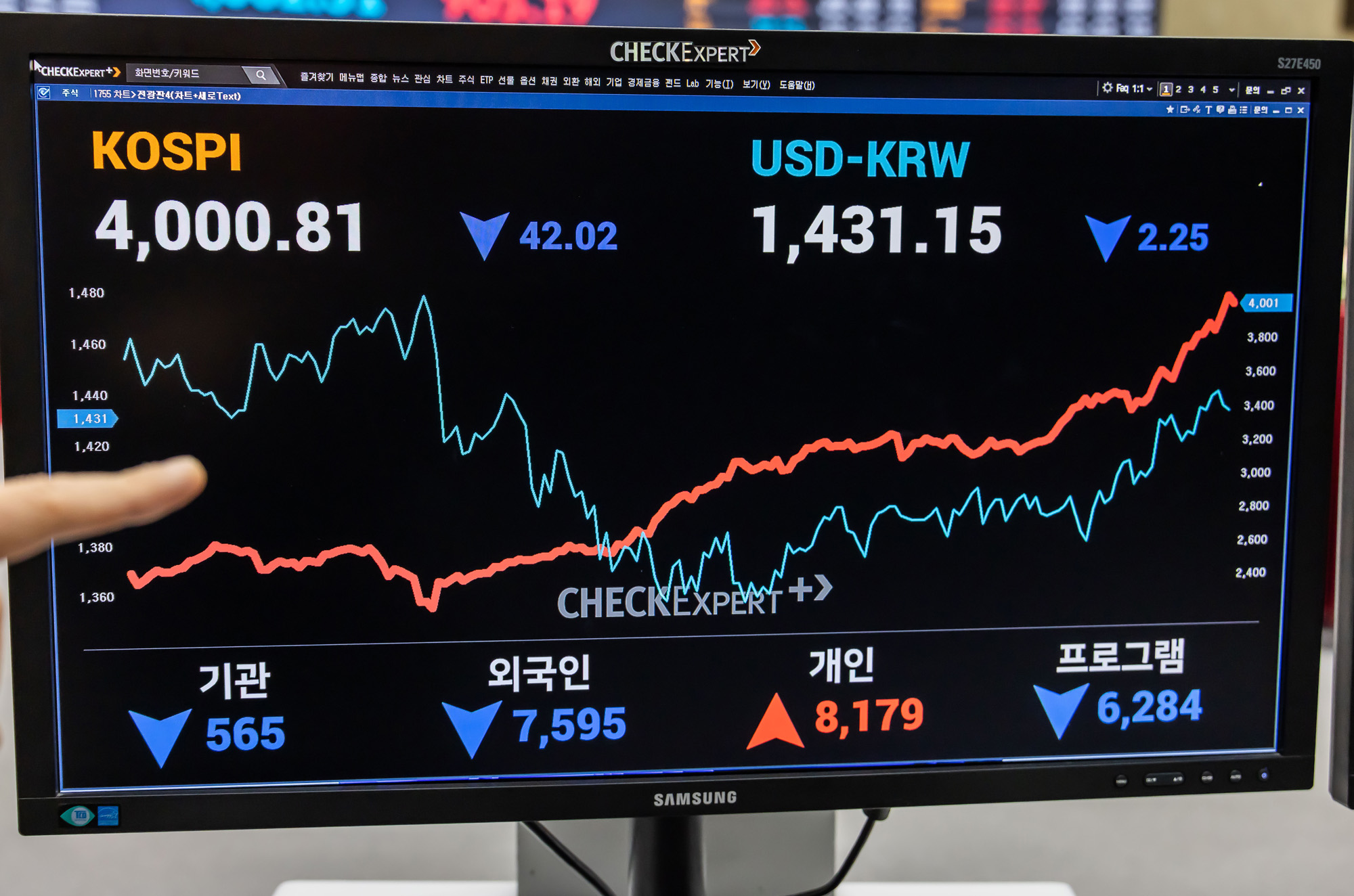 경제;주식;주가;코스피;코스피4000돌파;코스피4000;KOSPI4000;여의도한국거래소;주식상승장