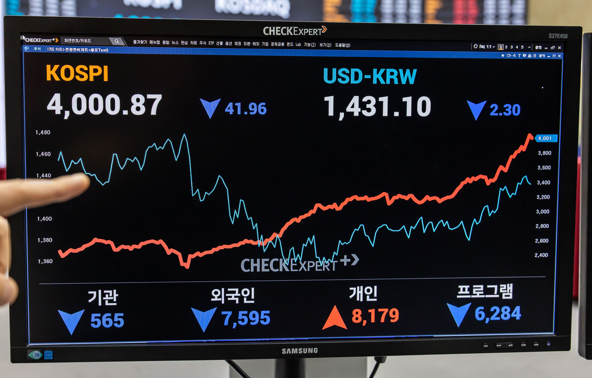 경제;주식;주가;코스피;코스피4000돌파;코스피4000;KOSPI4000;여의도한국거래소;주식상승장