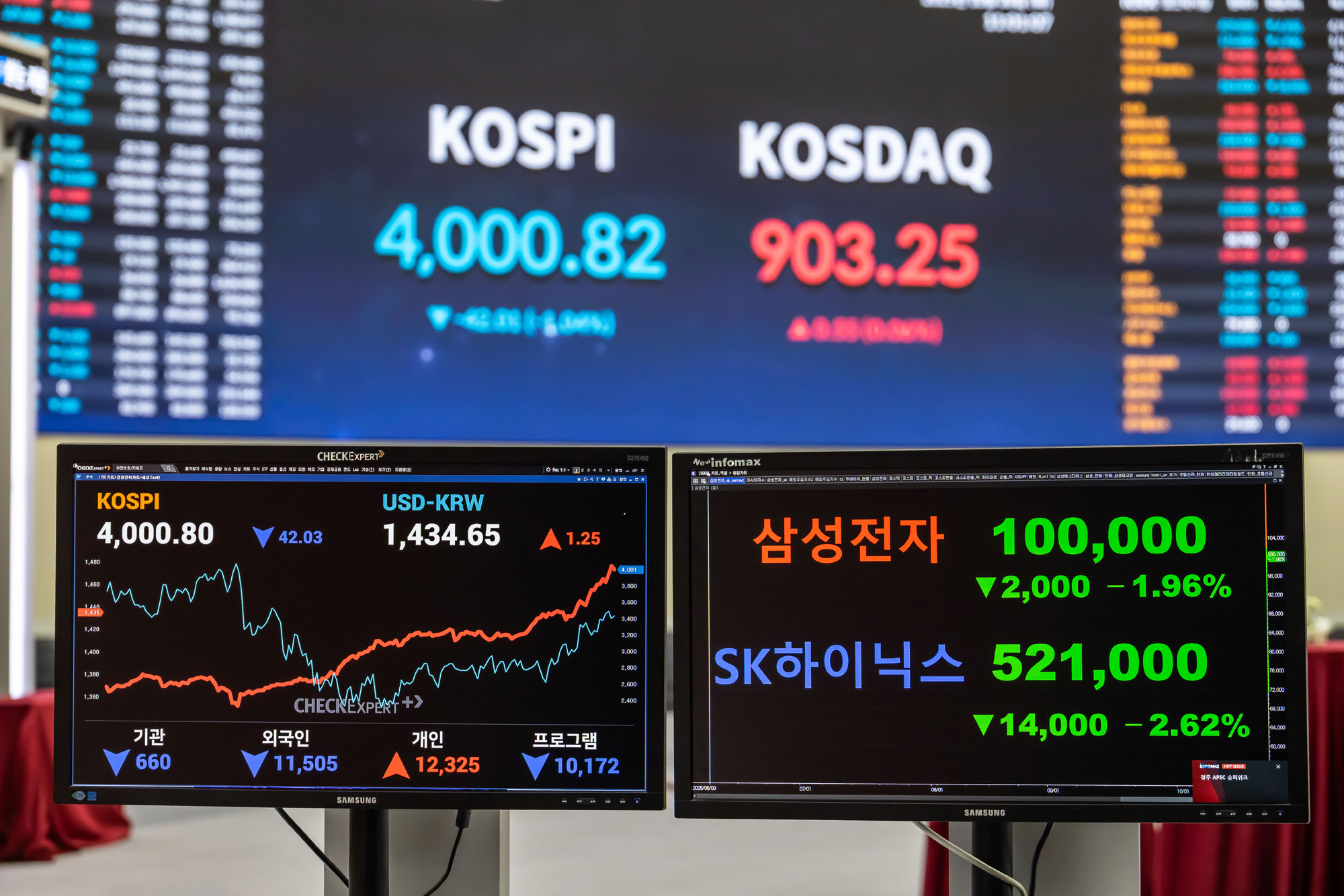 경제;주식;주가;코스피;코스피4000돌파;코스피4000;KOSPI4000;여의도한국거래소;주식상승장